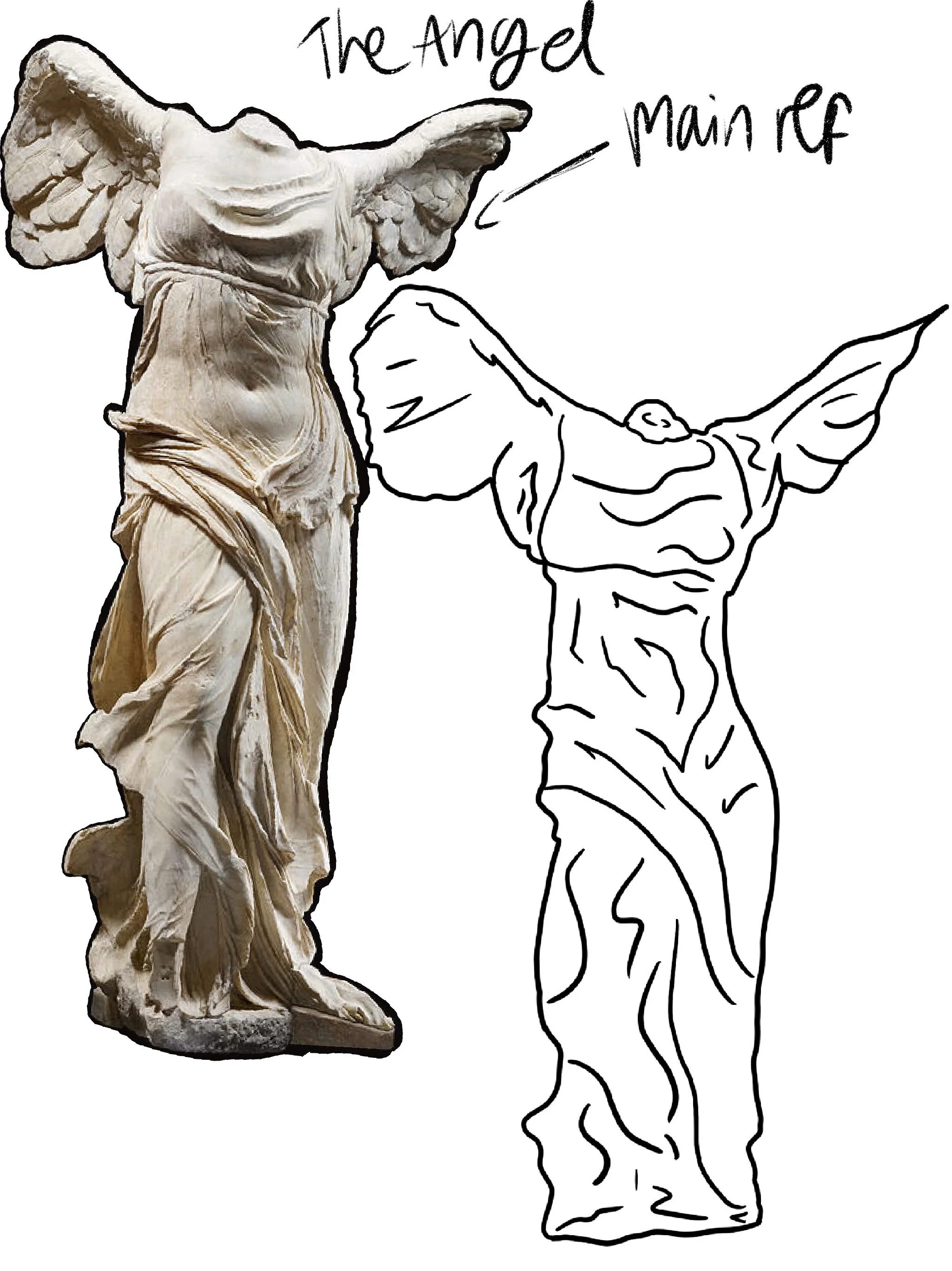 Planning the statue builds
