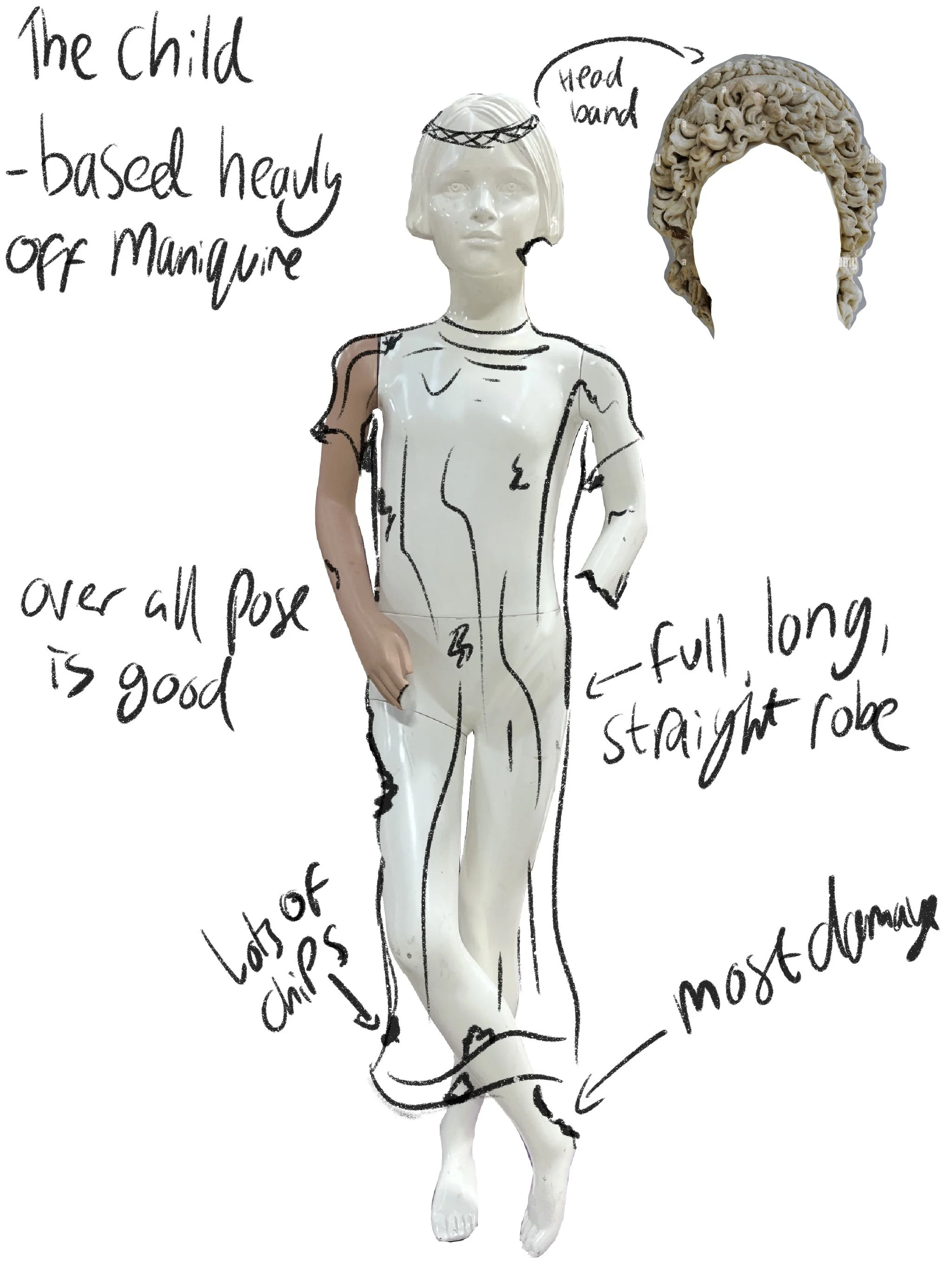 Planning the statue builds