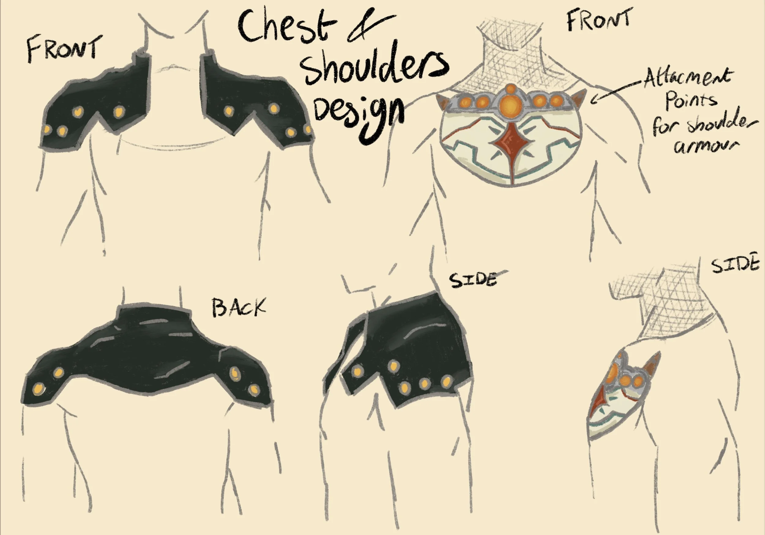 Early design study