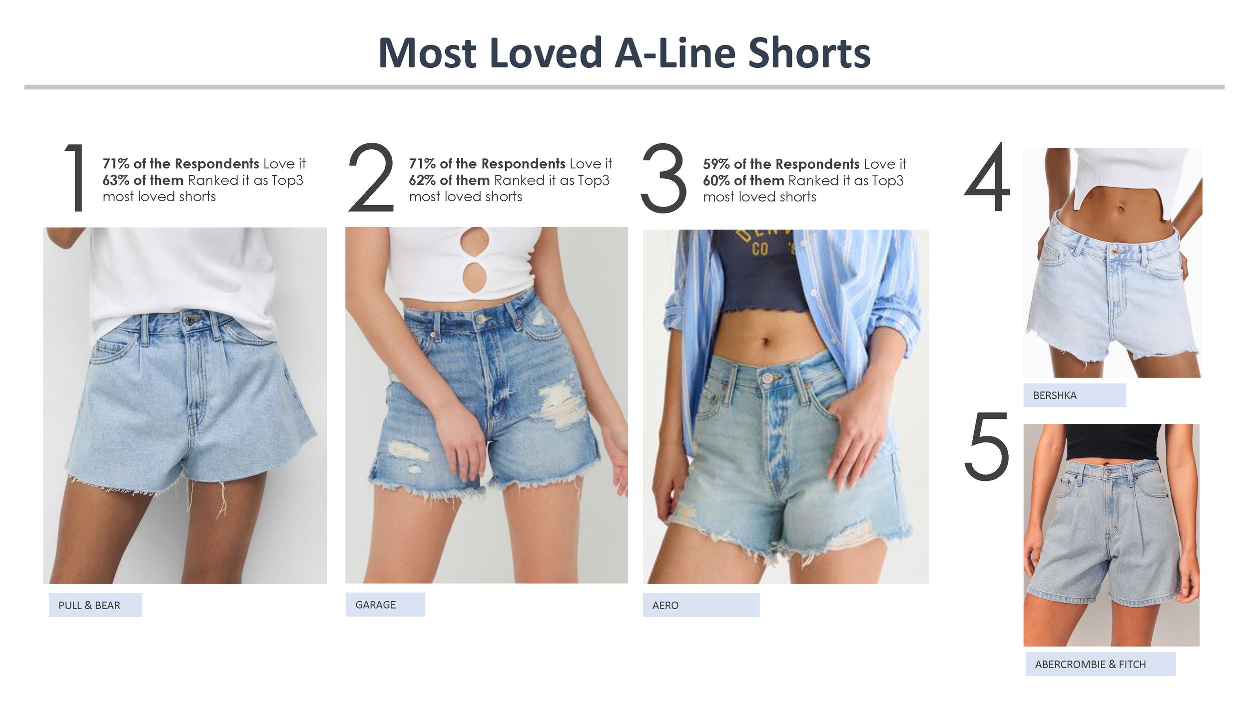 Aero - Denim Shorts Intel  (1)_Page_10.jpg