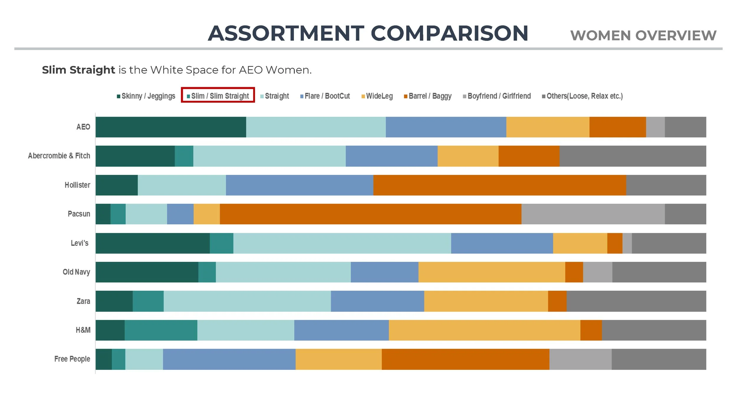 Denim Intel dd 202501_Page_04.jpg