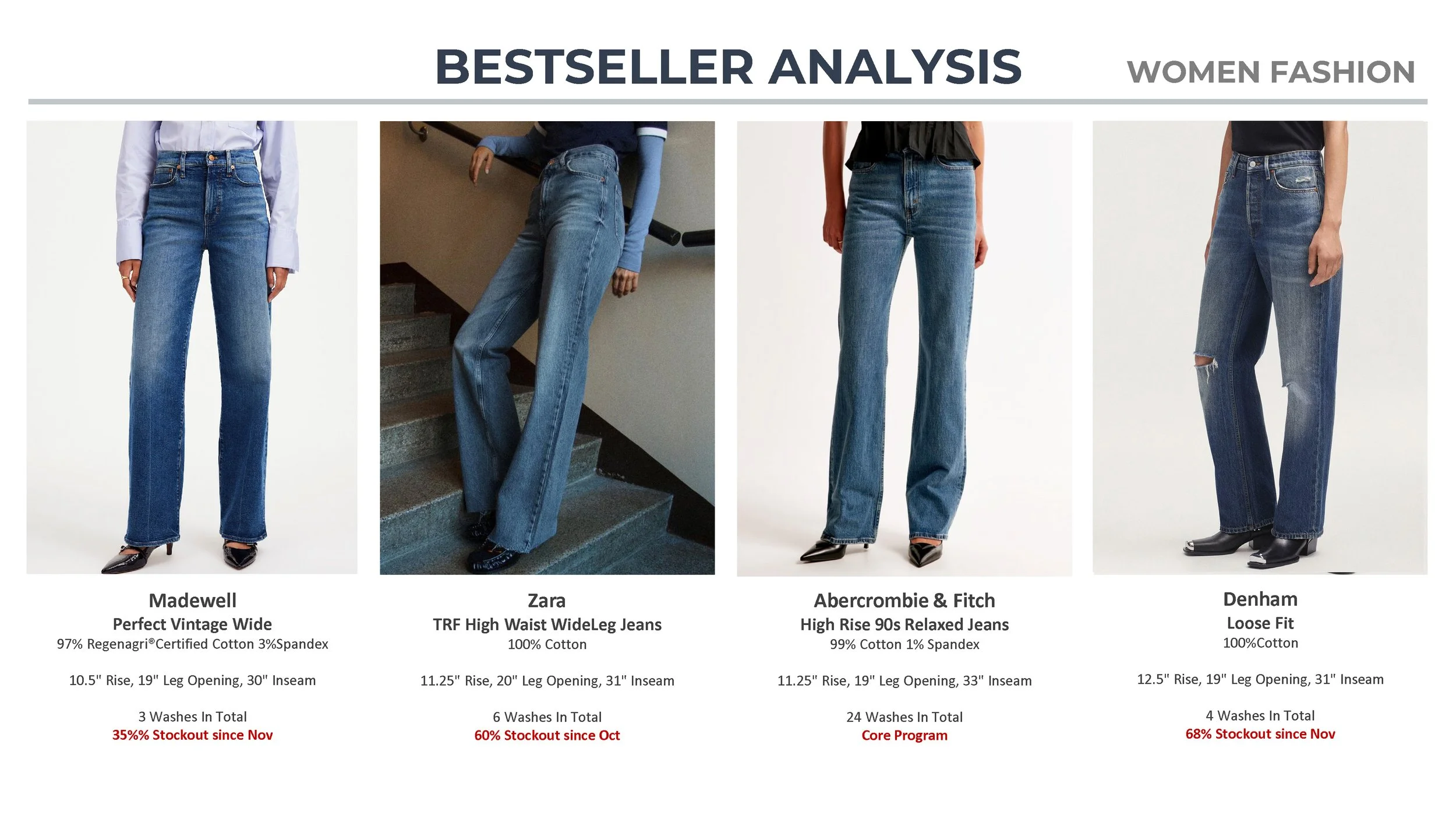 Denim Intel dd 202501_Page_08.jpg