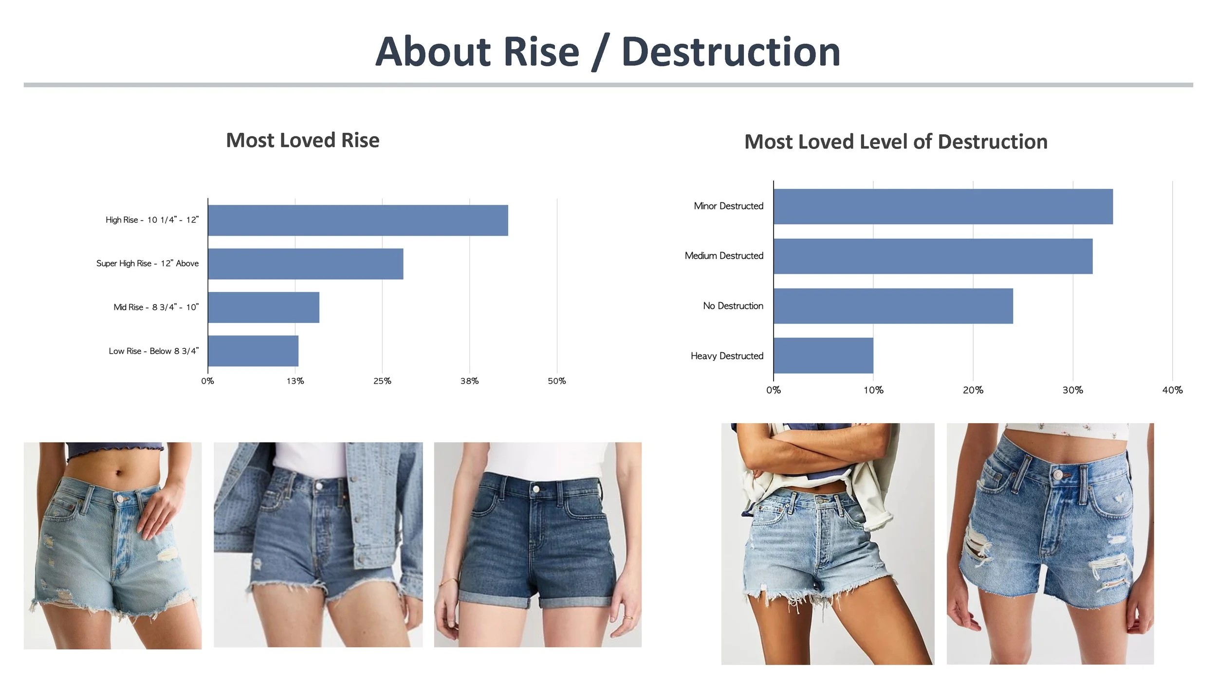 Aero - Denim Shorts Intel  (1)_Page_13.jpg