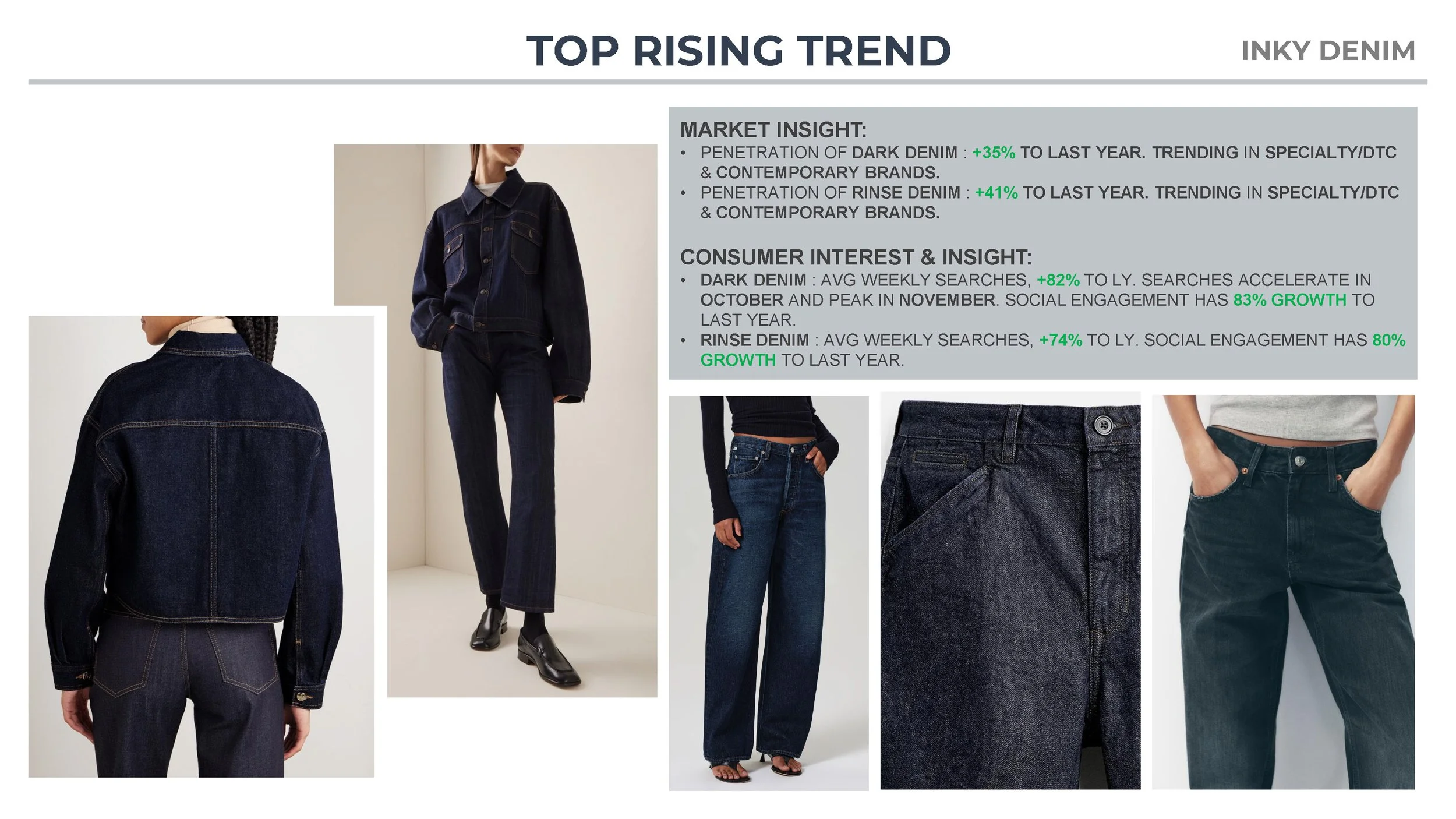 Denim Intel dd 202501_Page_14.jpg