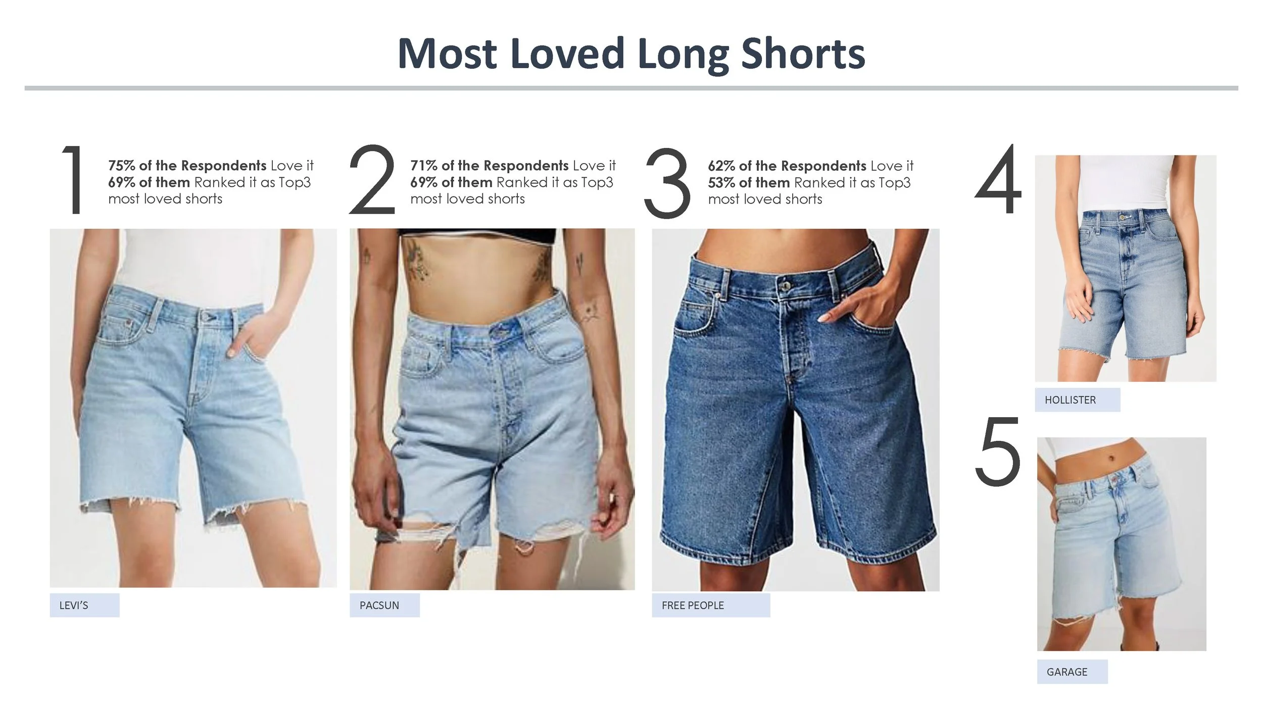 Aero - Denim Shorts Intel  (1)_Page_11.jpg
