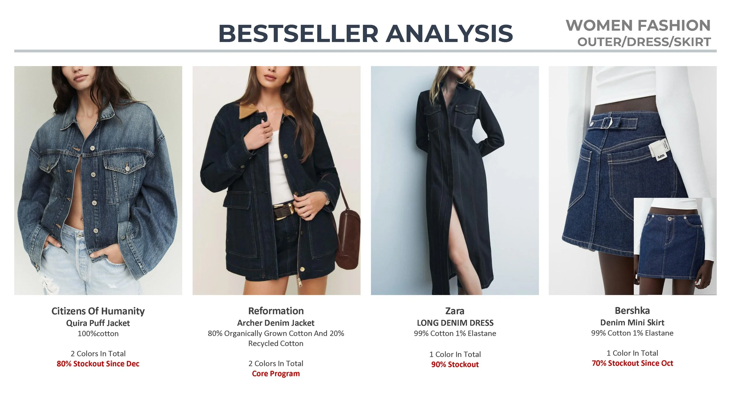 Denim Intel dd 202501_Page_09.jpg