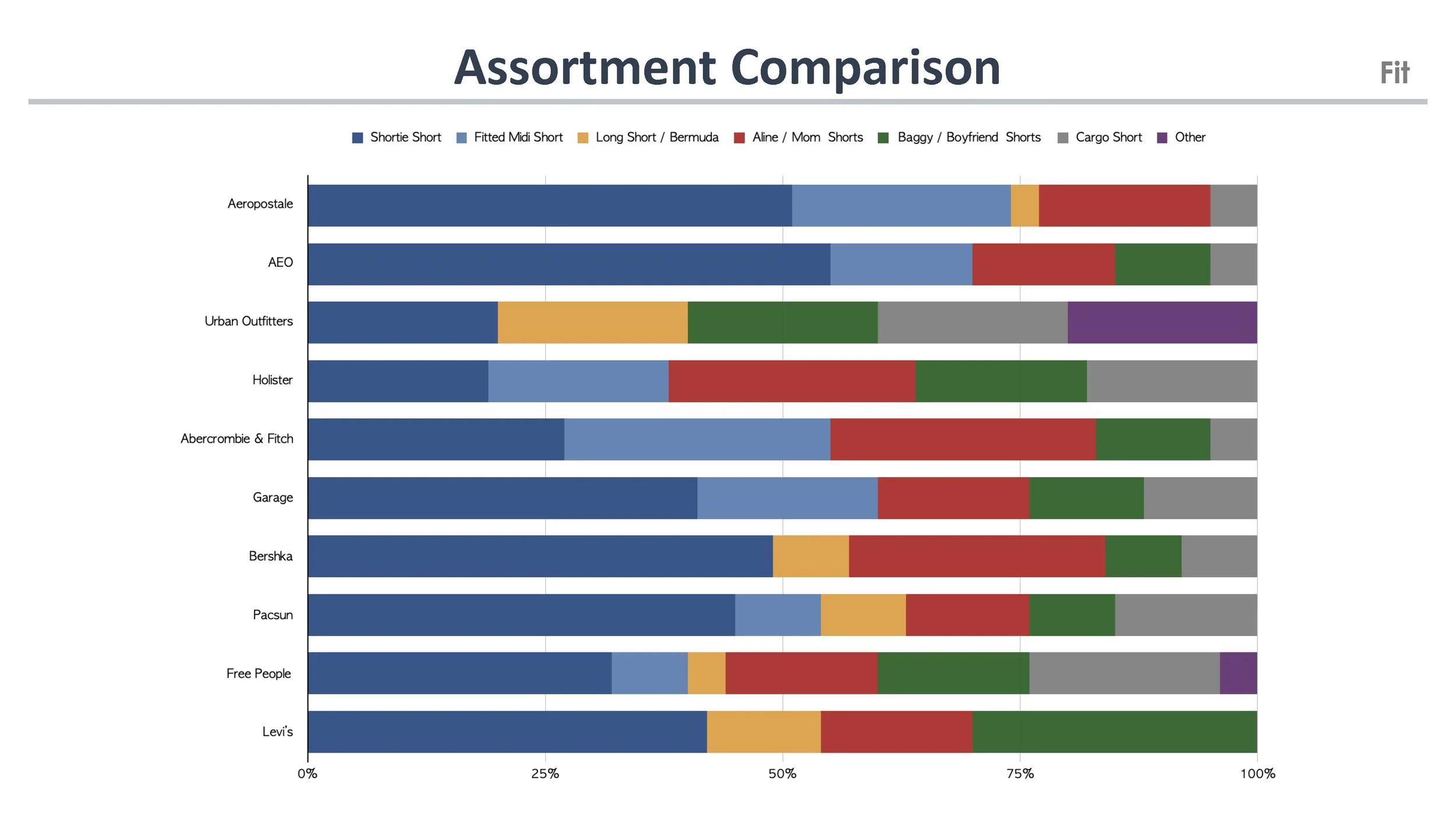 Aero - Denim Shorts Intel  (1)_Page_02.jpg