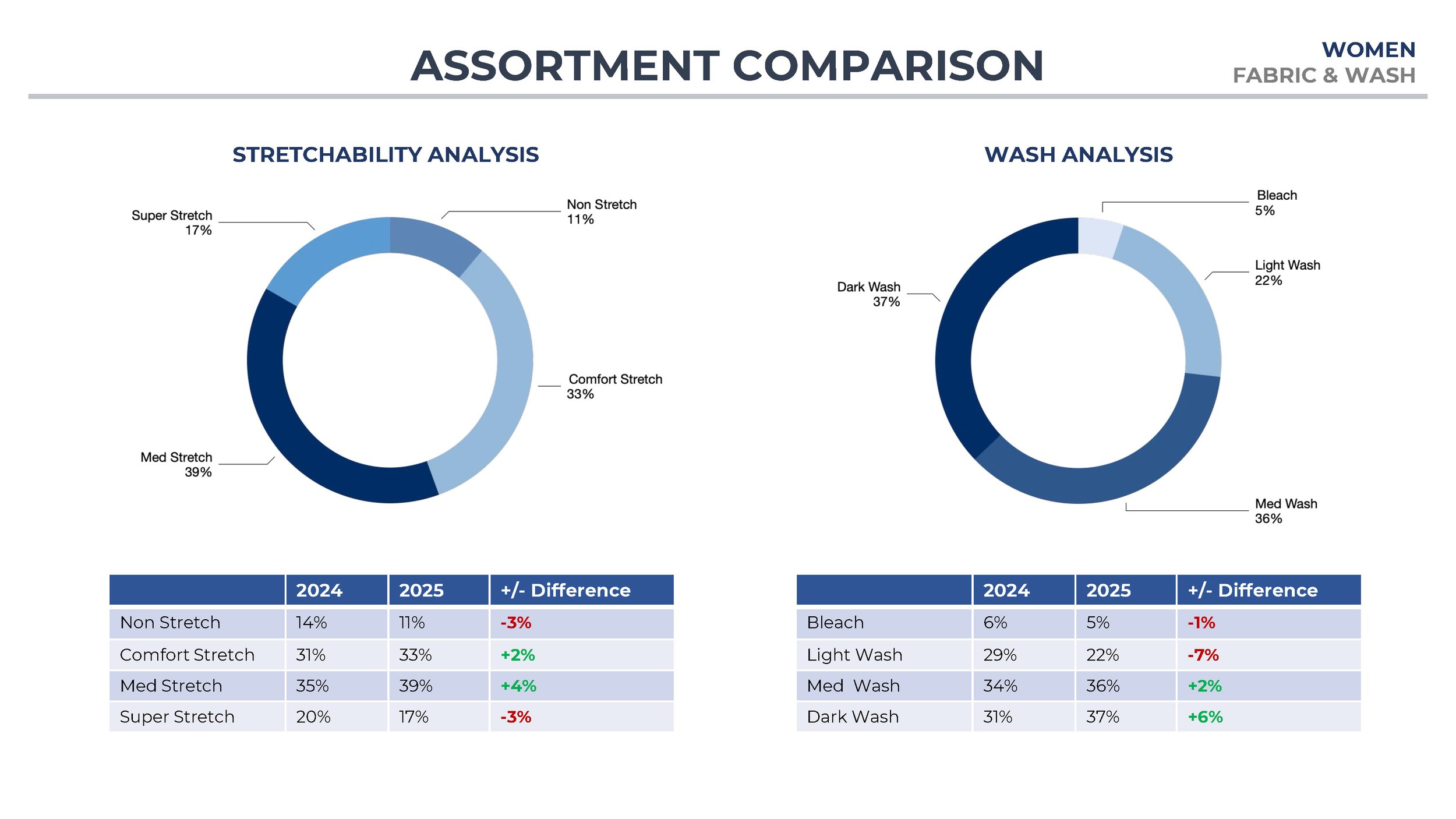 Denim Intel dd 202501_Page_05.jpg