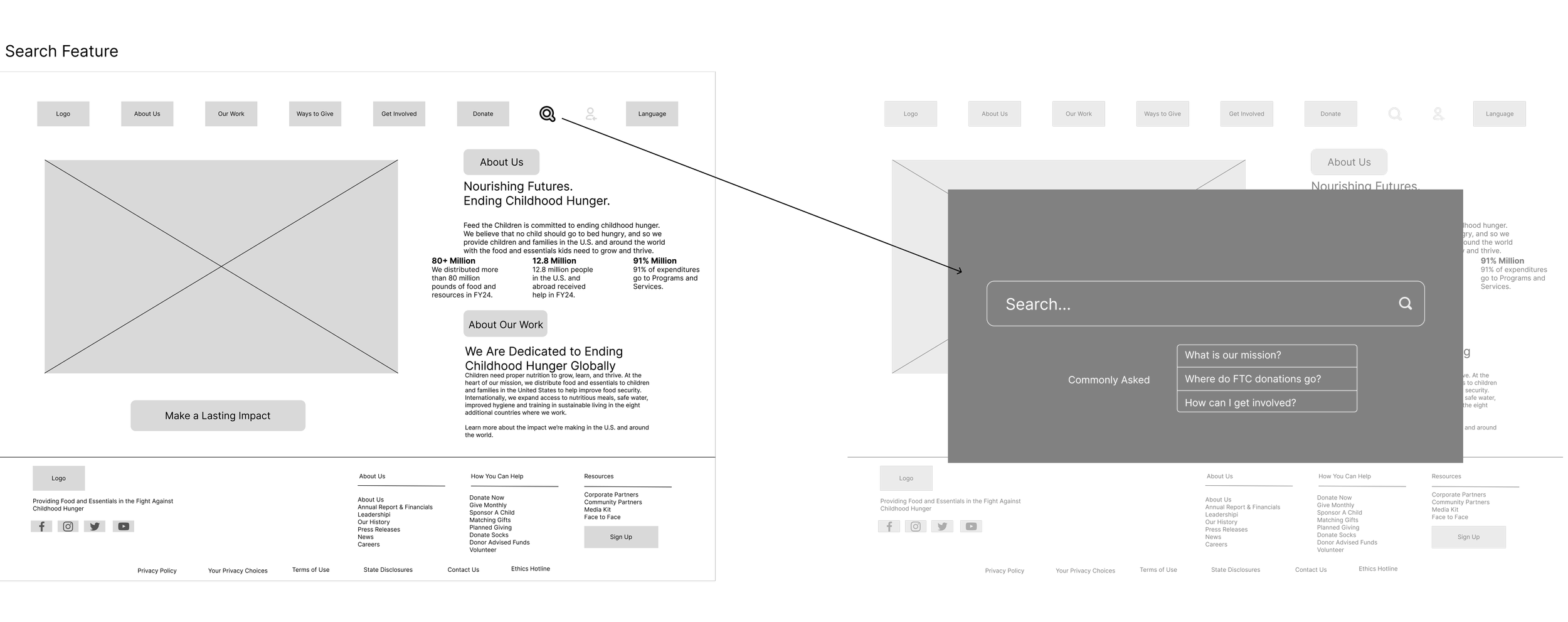 Comparison of a website wireframe in light mode on the left and dark mode on the right, showing header navigation, main content sections, search box, frequently asked questions, footer with social media links, and sign-up button.