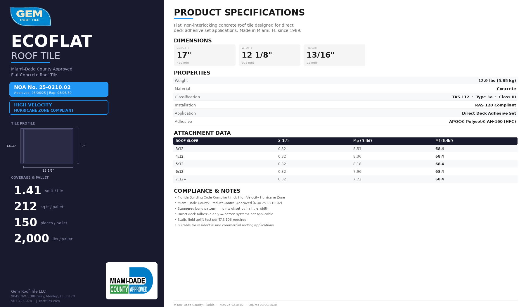 Gem Roof Tile Specification Sheet