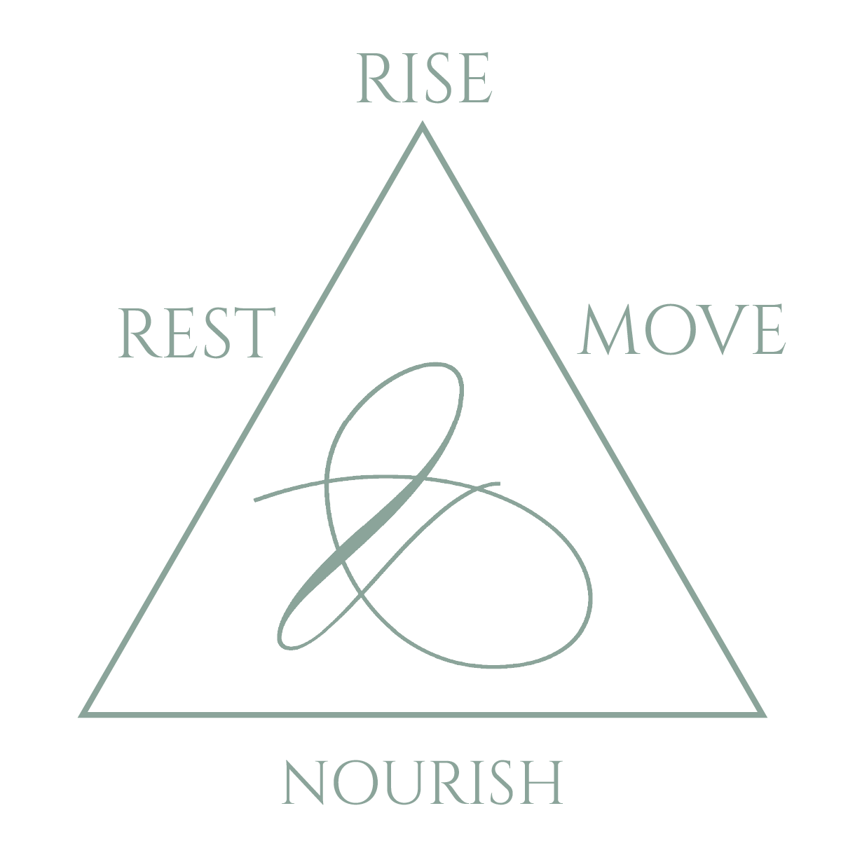 A white background with a triangle diagram labeled 'RISE' at the top, 'REST' on the left, 'MOVE' on the right, and 'NOURISH' at the bottom. Inside the triangle, a stylized heart-shaped line.