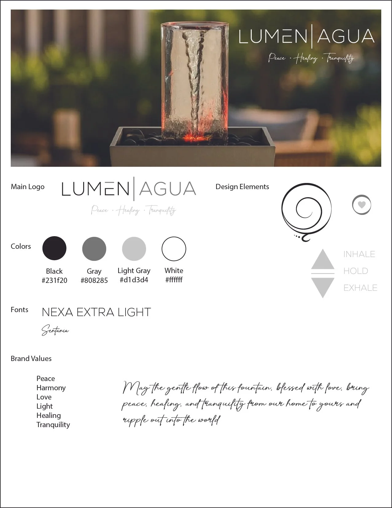 Custom Branding Guides