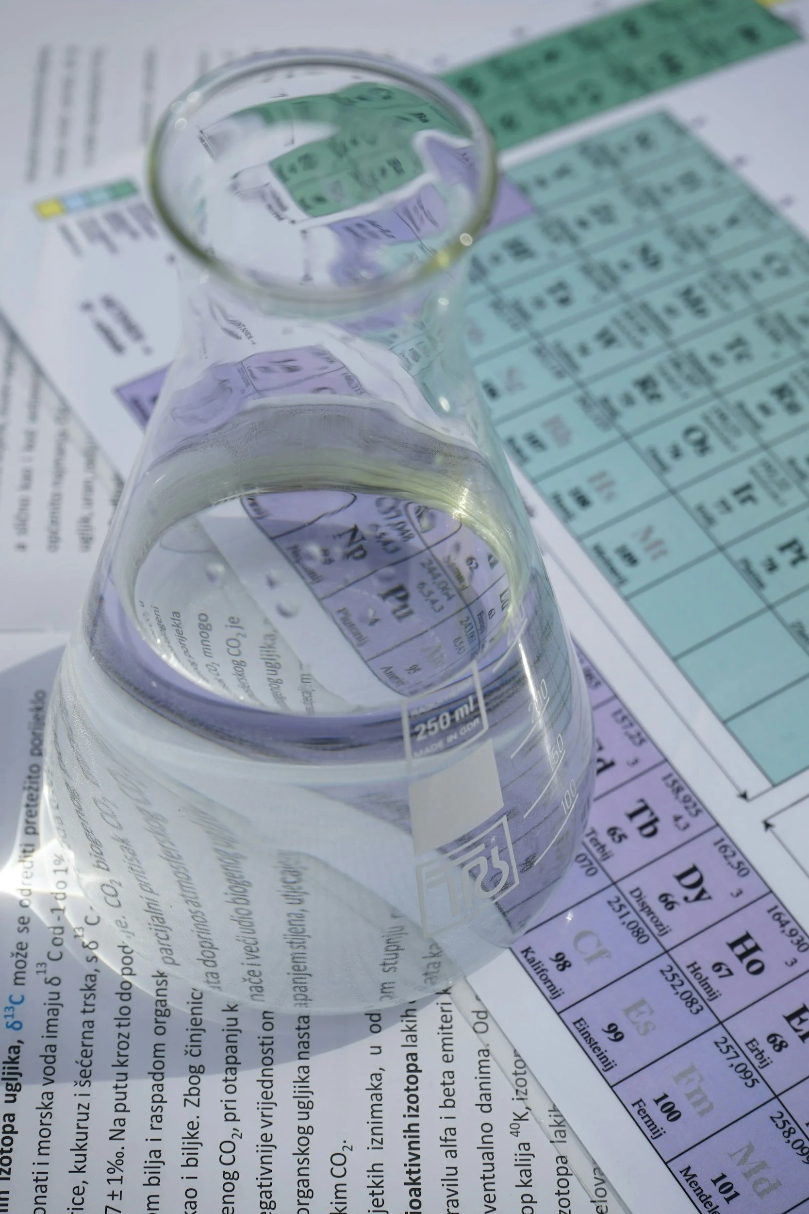 A clear glass beaker sitting on a table with scientific charts and a periodic table in the background.