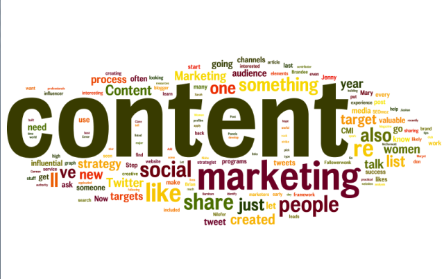 Colorful word cloud focusing on 'content' and 'marketing' themes.