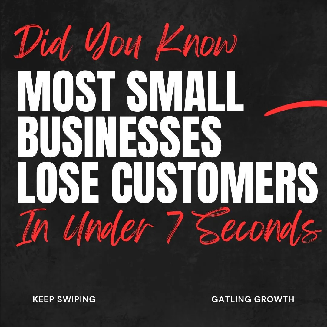 A dark background with red and white text states, 'Did You Know MOST SMALL BUSINESSES LOSE CUSTOMERS In Under 7 Seconds'. Small white text at the bottom says, 'KEEP SWIPPING' on the left and 'GATLING GROWTH' on the right.