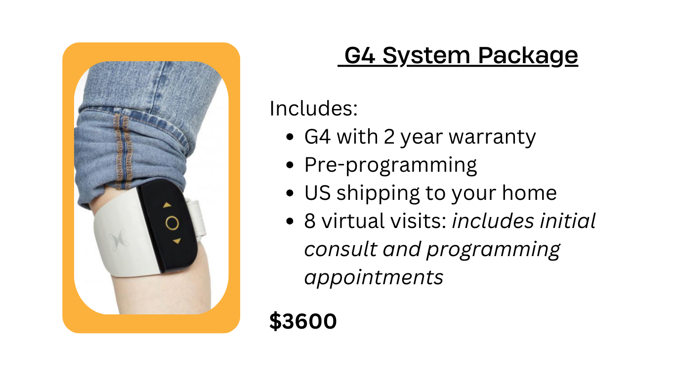 Ad for G4 System Package including device on arm, details of package offerings, and price of $3600.