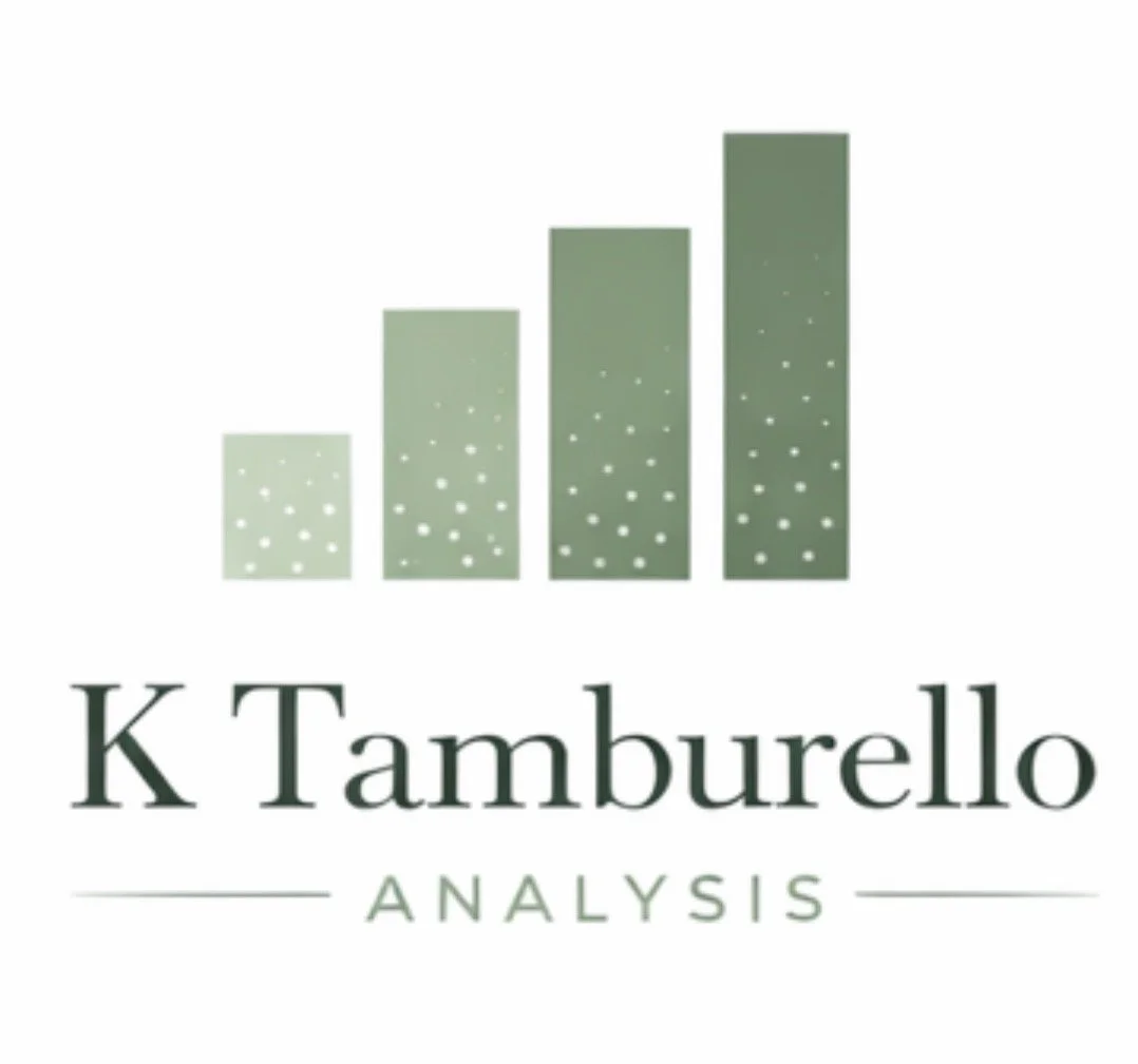 K Tamburello Analysis LinkedIn Page and Brand