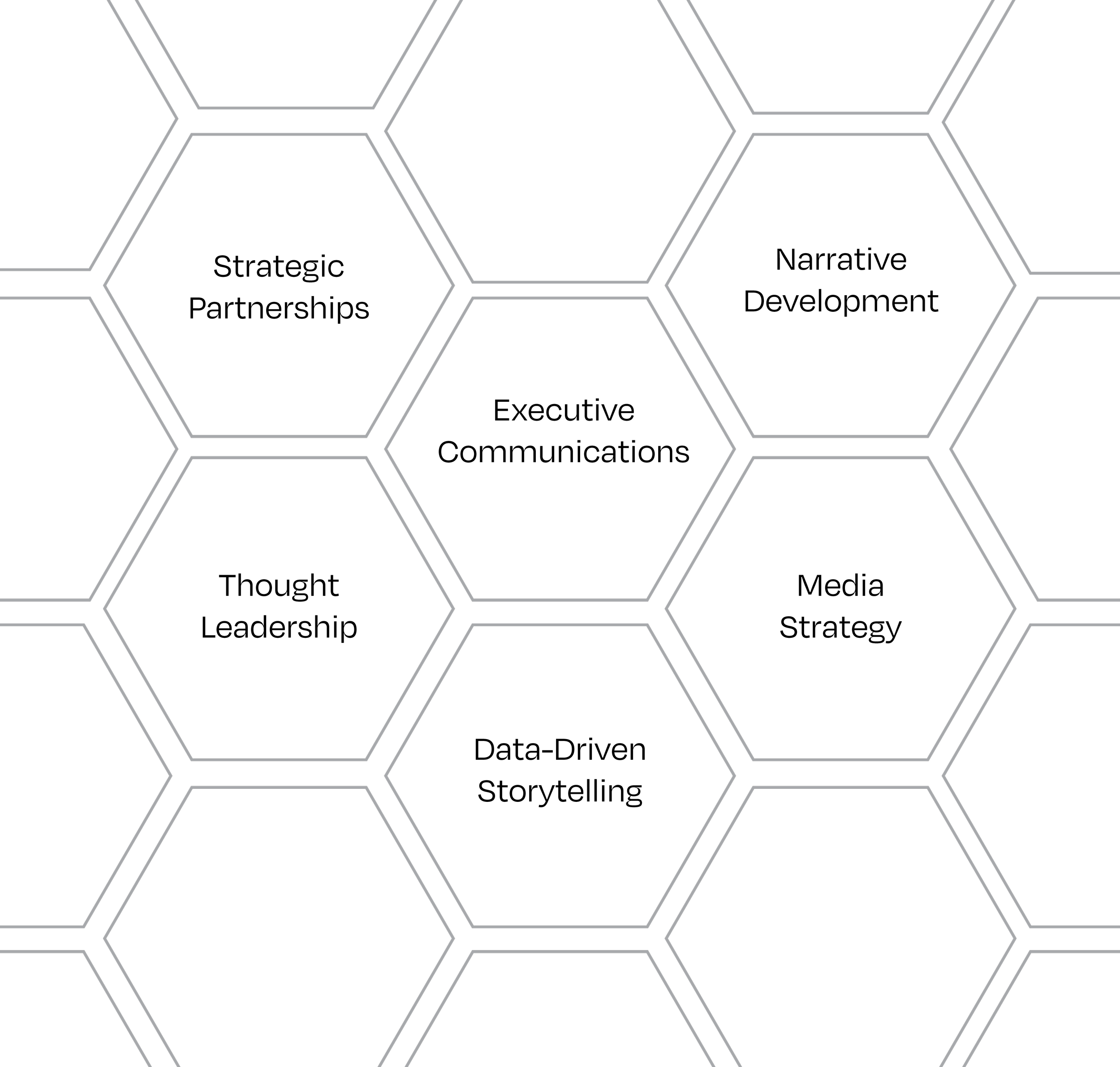 Strategic communications services for retail brands and technology companies.