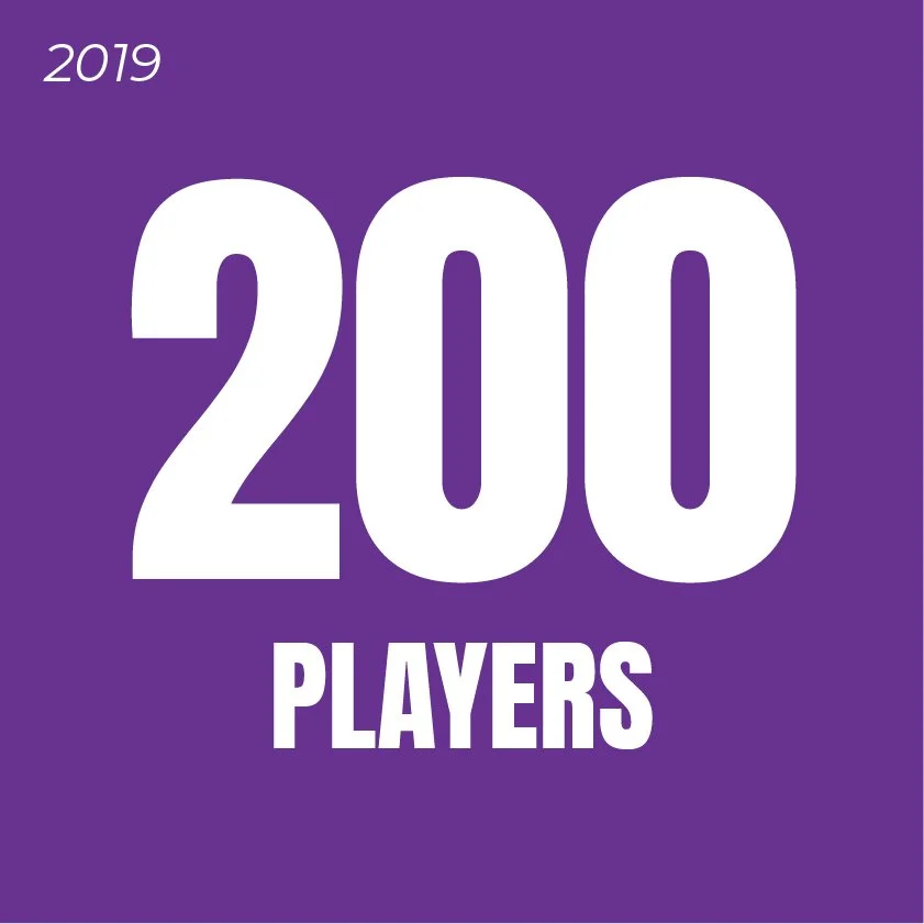 200 Players