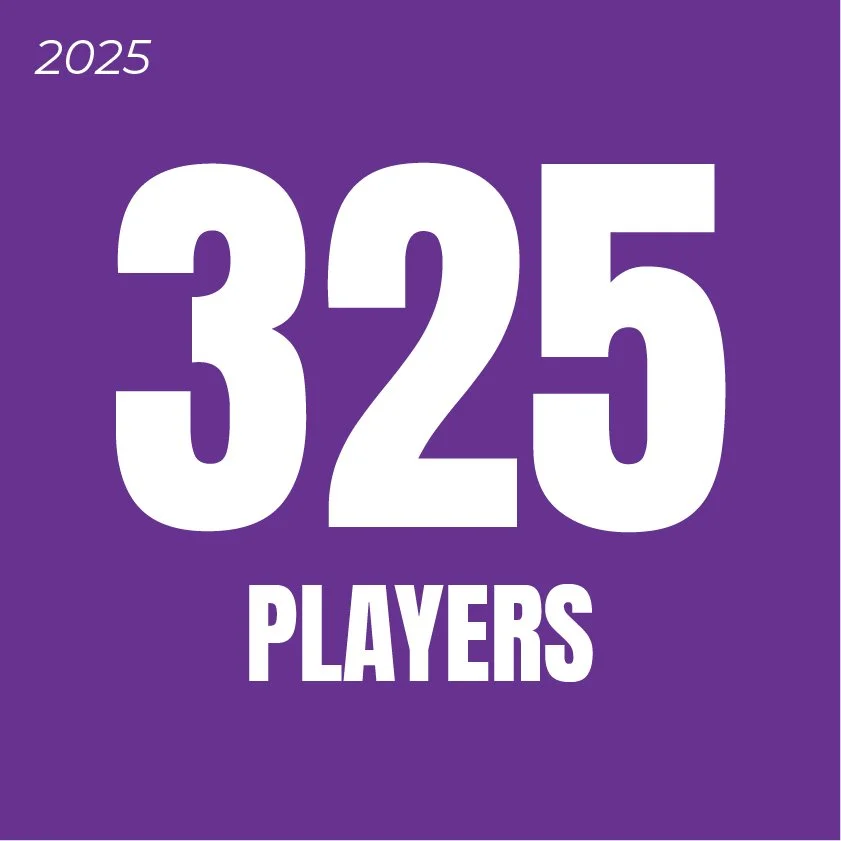 325 Players