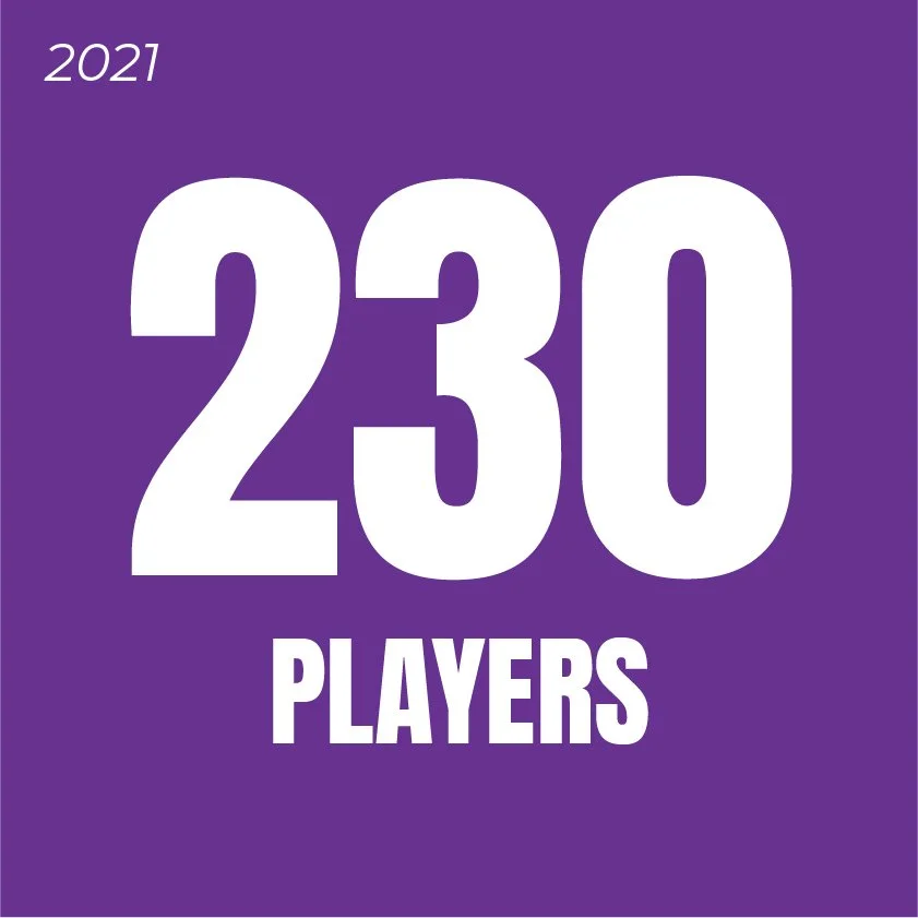 230 Players