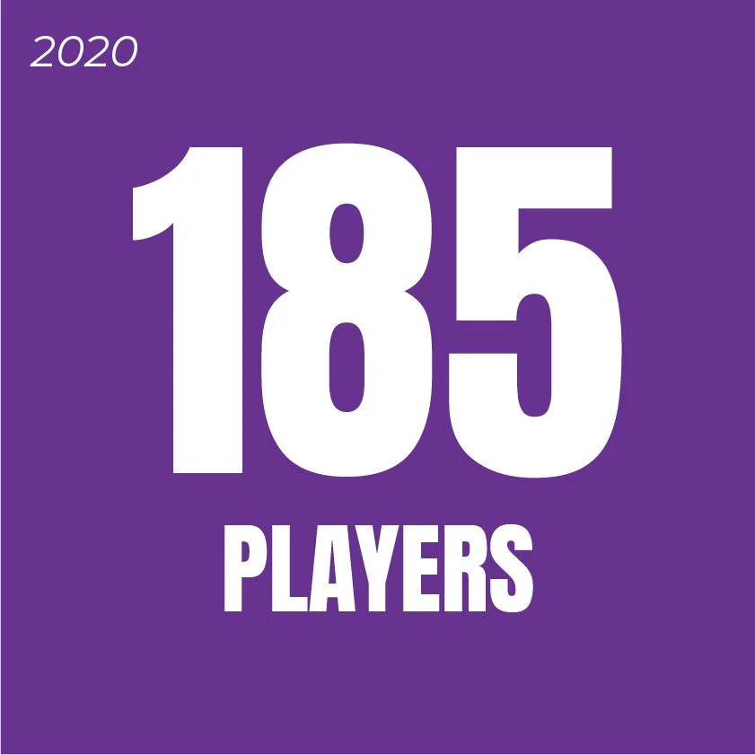 185 Players