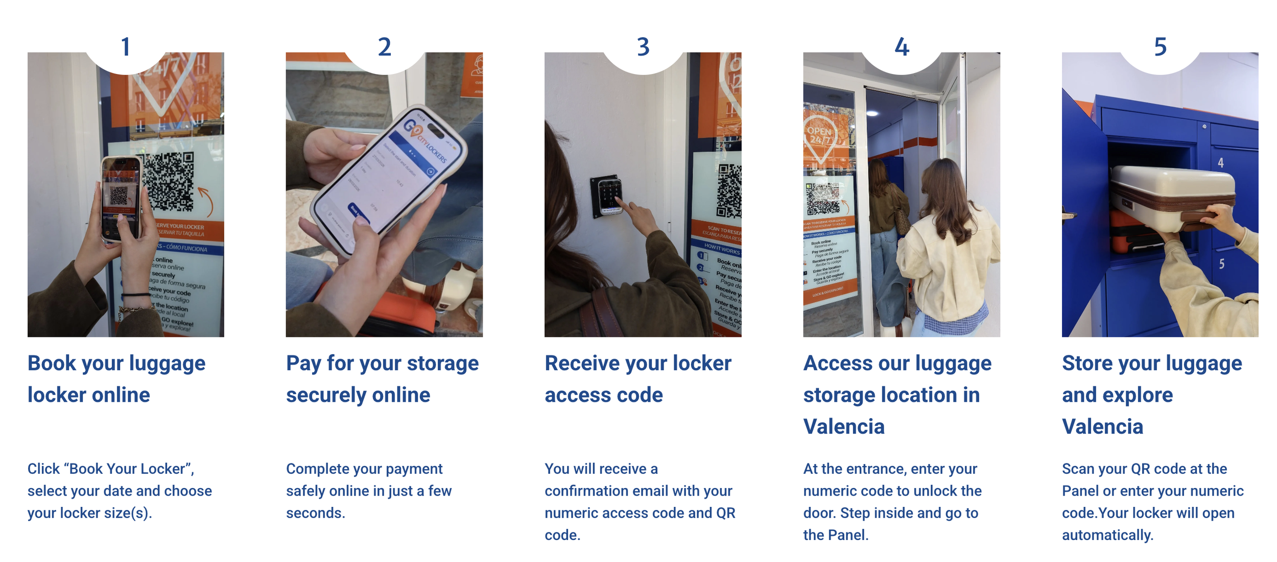 A step-by-step guide on how to book and retrieve luggage storage using a locker system, shown in five panels with instructions at the bottom.