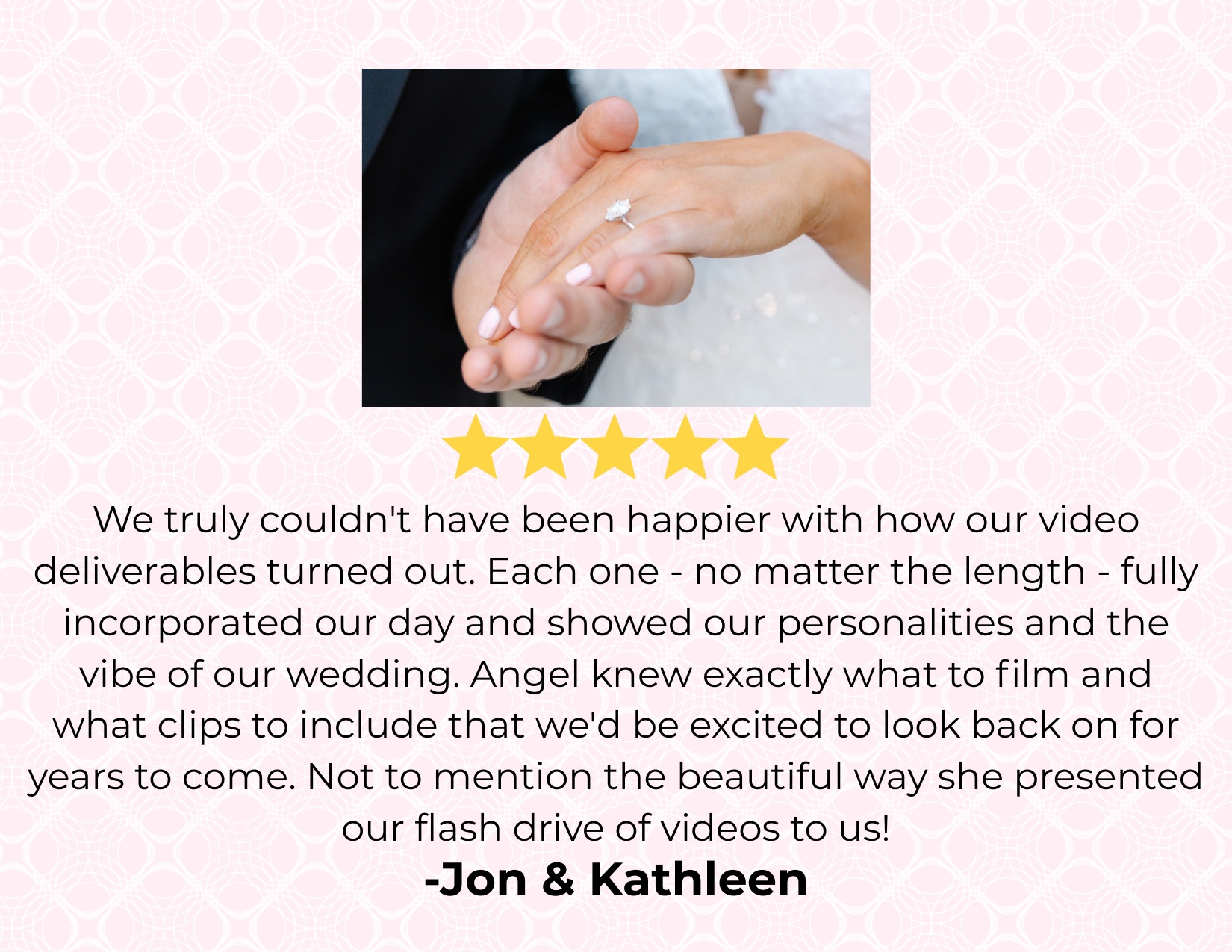 A hand displaying a wedding ring on the ring finger of a woman, with a smiling in a wedding dress in the background.