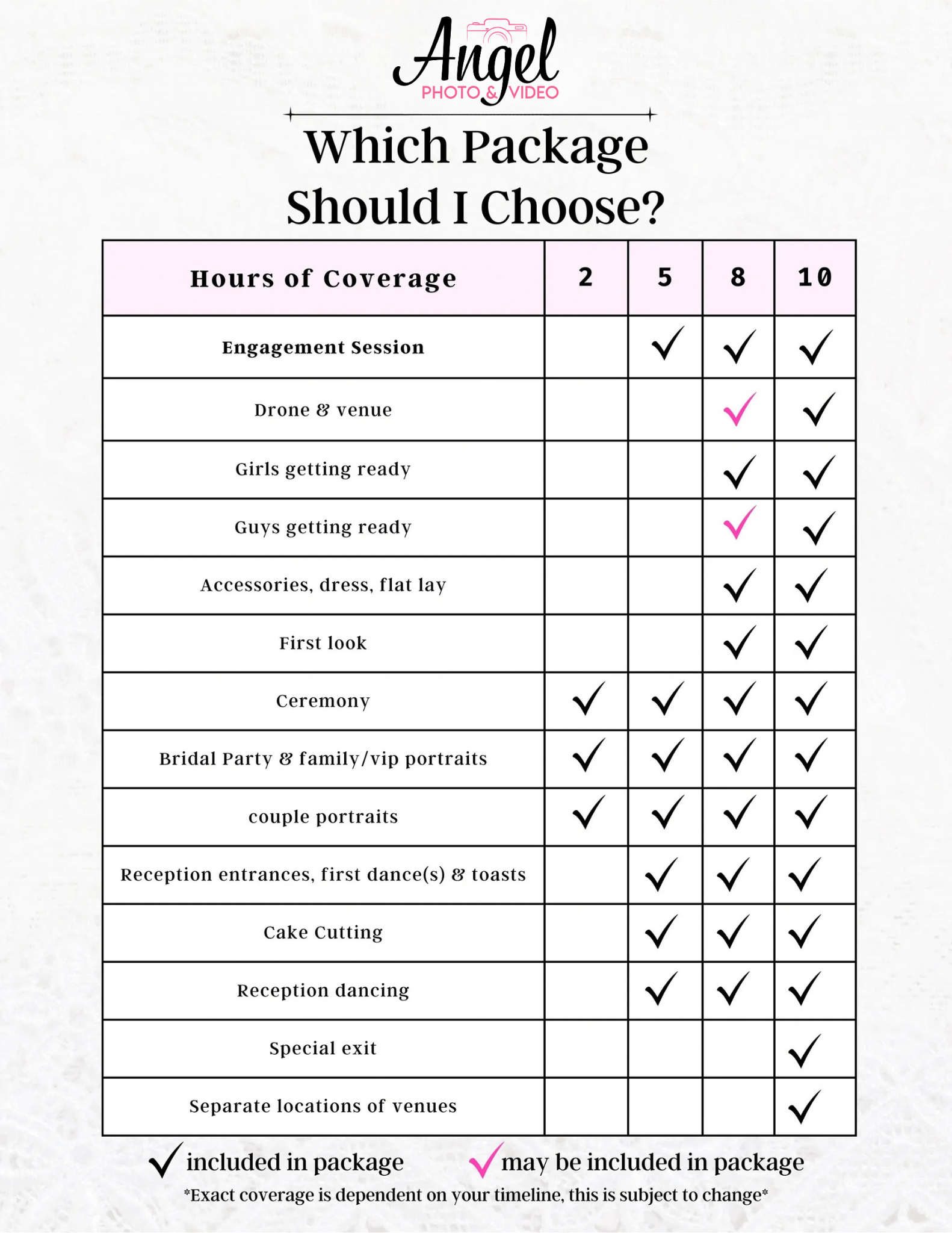 A wedding package comparison chart listing hours of coverage from 2 to 10, with various services marked as included or optional. Services include engagement session, drone and venue, girls and guys getting ready, accessories and dress, first look, ceremony, bridal party and family portraits, couple portraits, reception entrances, first dances, cake cutting, and special exit.