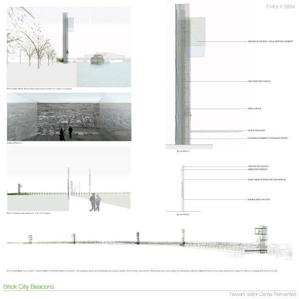 Newark Visitor's Center Brick City Beacons