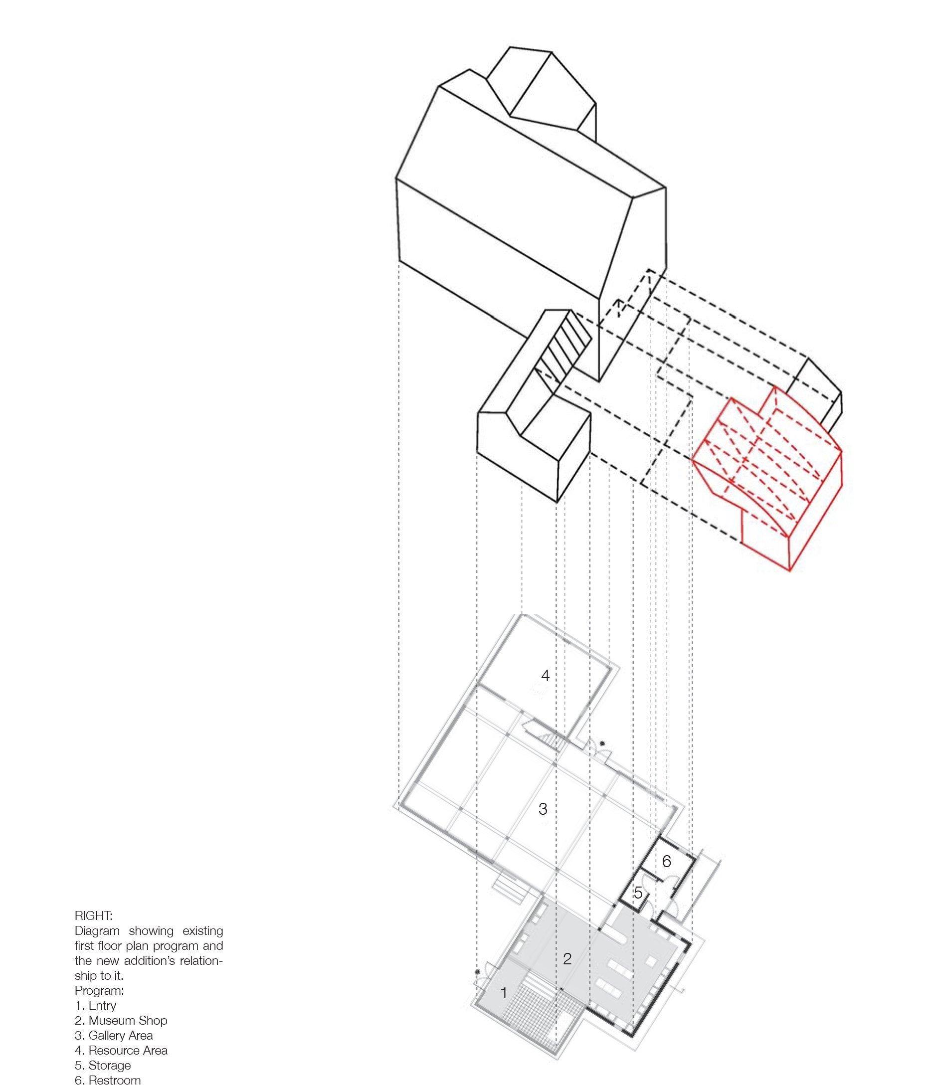 Chesterwood Axon.jpg