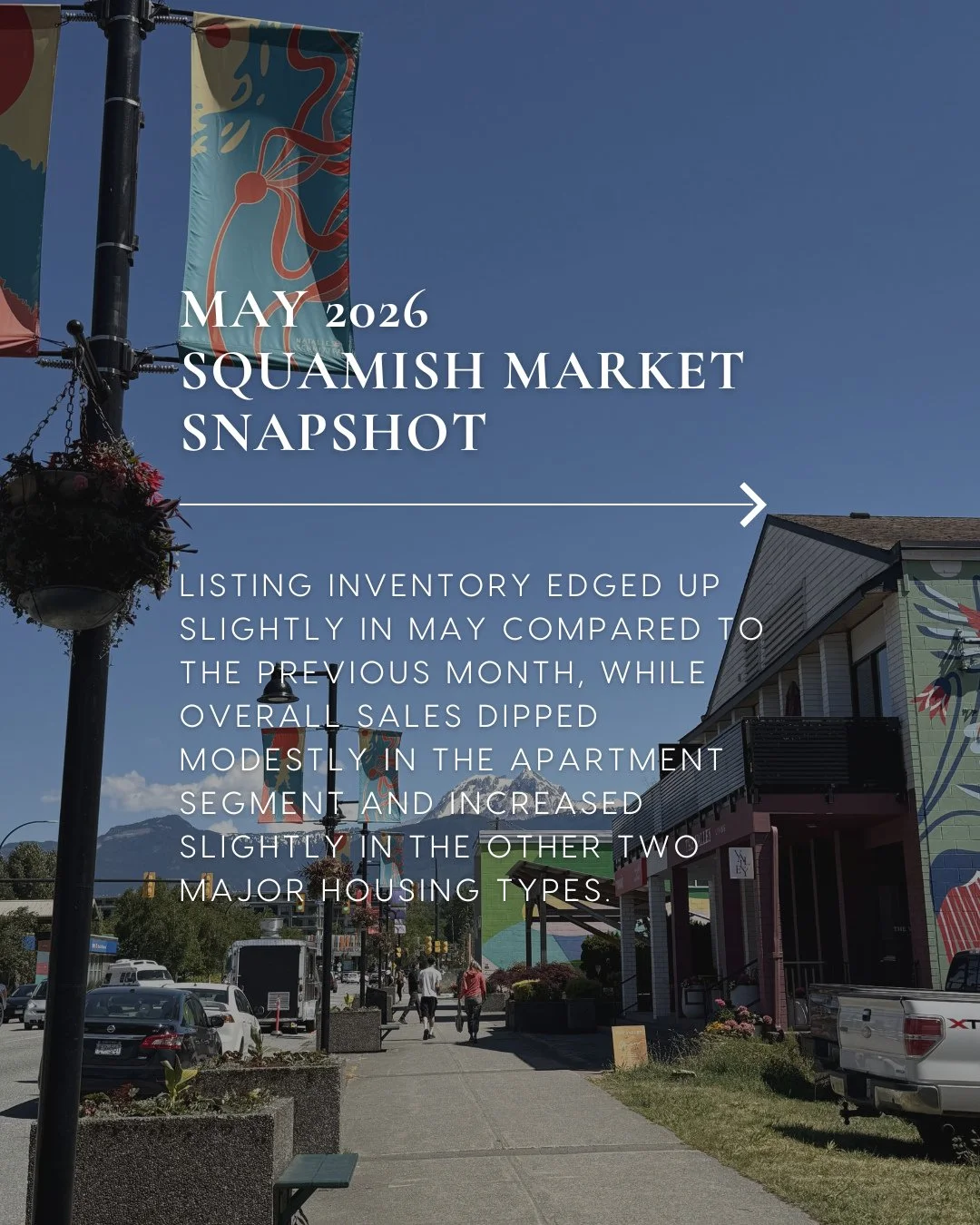 Squamish Market Snapshot - May 🏡⁠
⁠
Quick Summary ⁠
➡️ Listing inventory increased modestly in May compared to April, while sales activity remained relatively stable across most market segments.⁠
⁠
The Breakdown⁠
➡️ Inventory growth was gradual rath