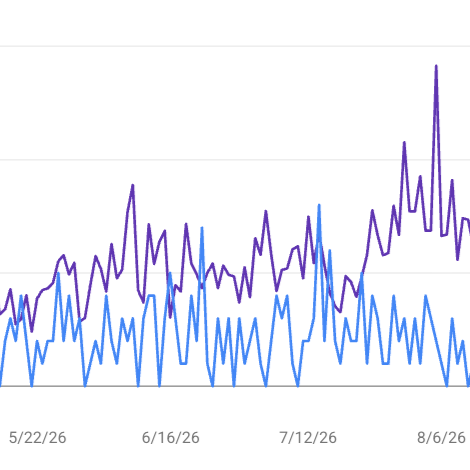 Traffic Boost & Local SEO Audit for Wedding Photographer