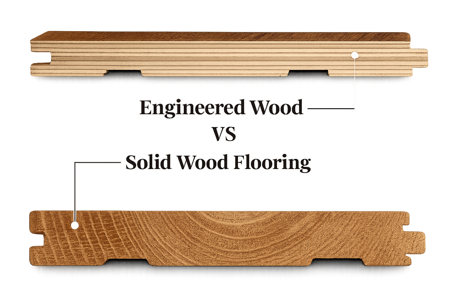 Comparison between engineered wood and solid wood flooring in a graphic.