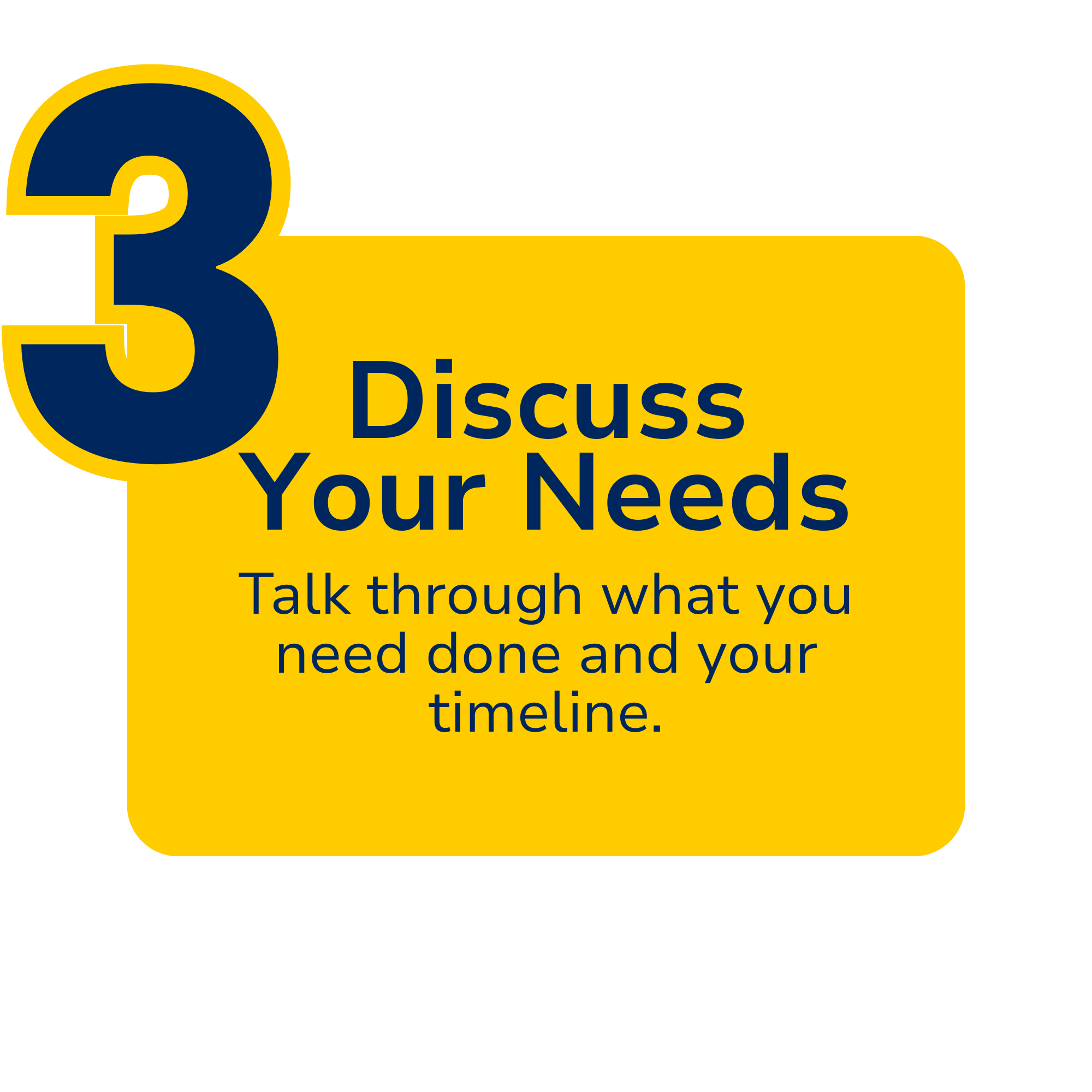 Discuss your needs - Leave it to me