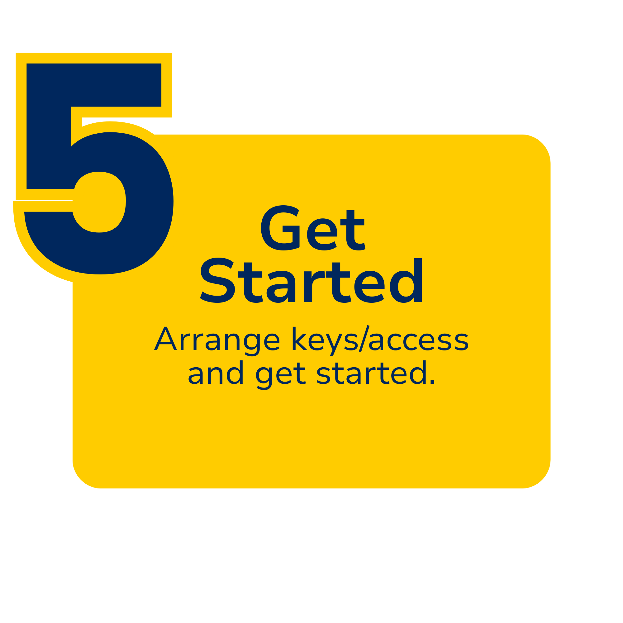 Get started - Leave it to me