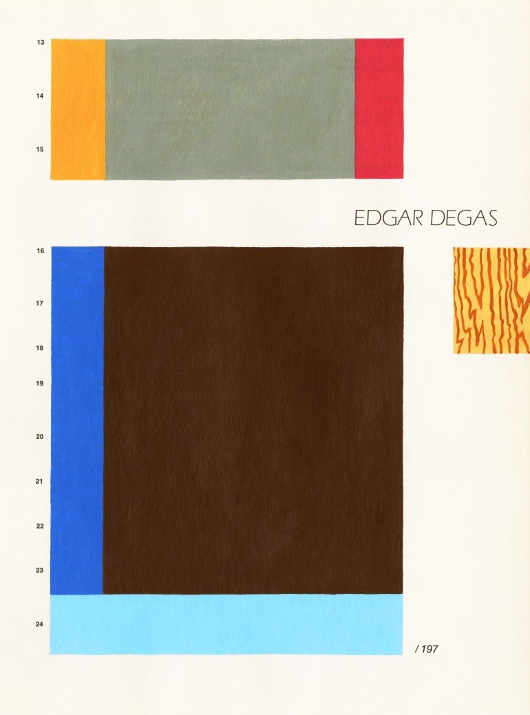   After Degas , 2018  Acrylic on Paper 31×23cm / 12×9in