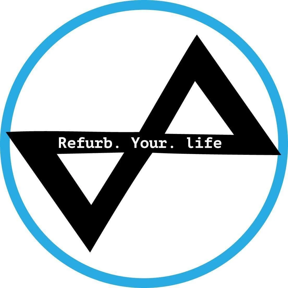 Sustainability is a Practice, not a Trend