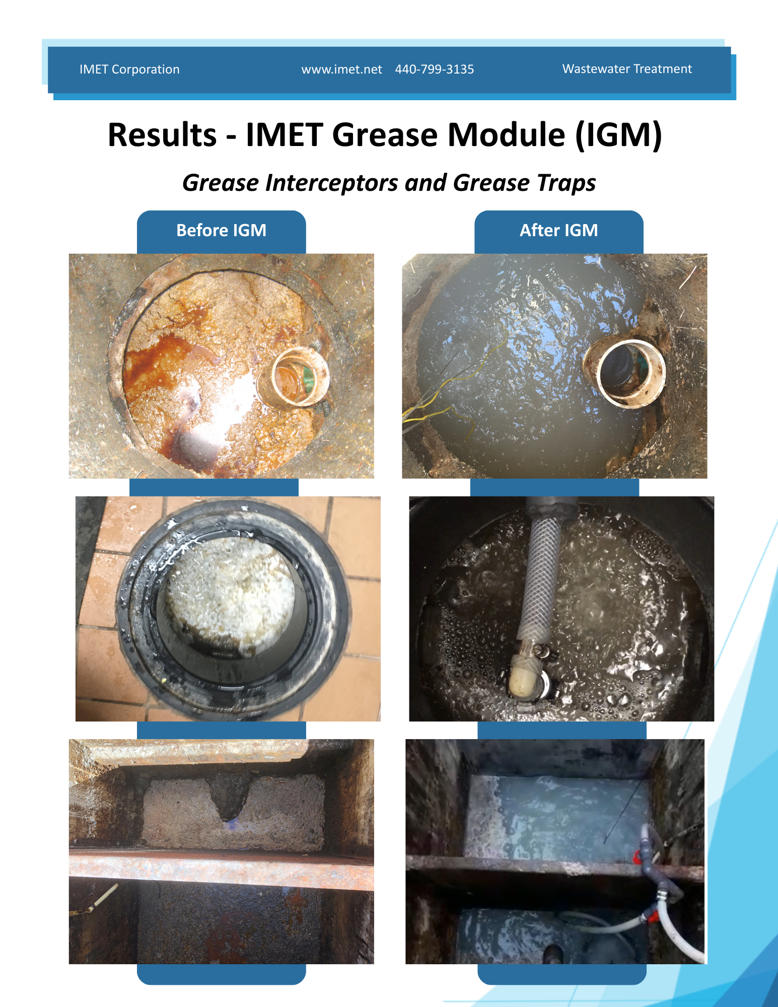 Comparison of sewer lines before and after cleaning with IMET Grease Module showing removal of grease and debris.