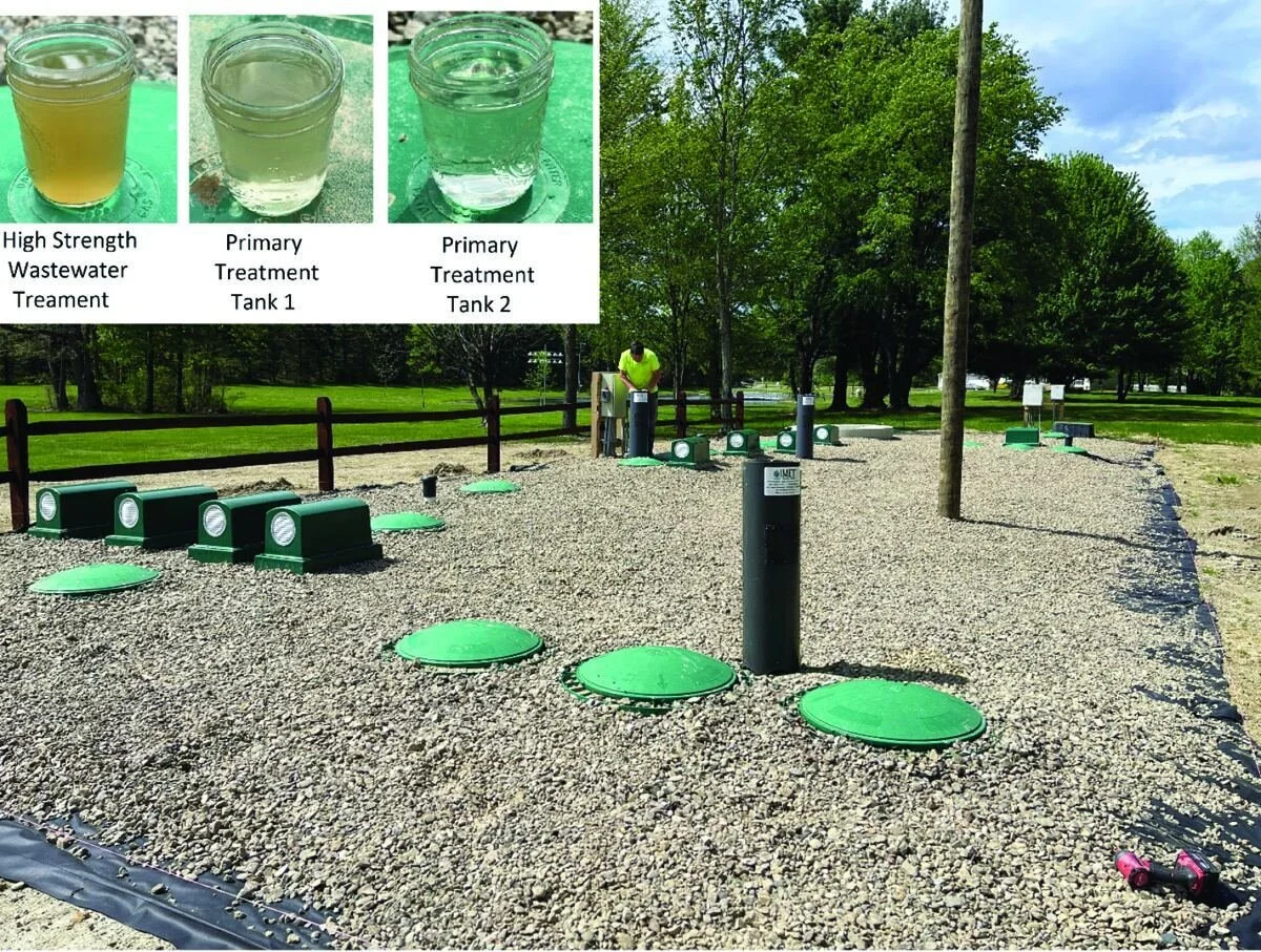 Septic tank access covers painted green. An inset shows three jars, demonstrating the process of wastewater treatment from high strength wastewater to primary treatment in two tanks.