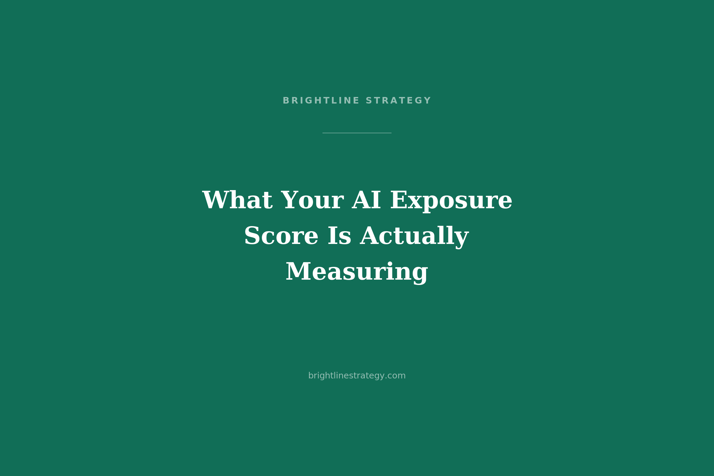What Your AI Exposure Score Is Actually Measuring