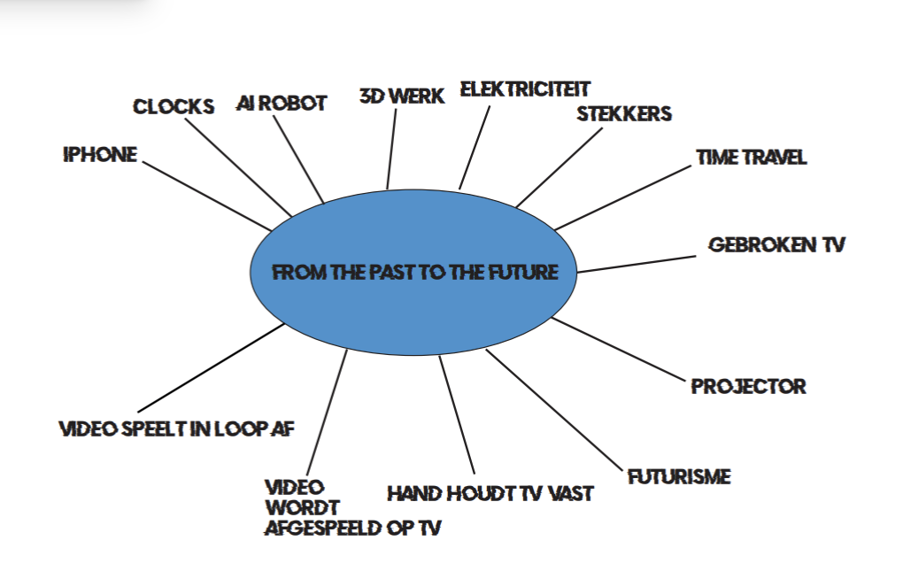 Scherm­afbeelding 2026-02-17 om 23.41.30.png