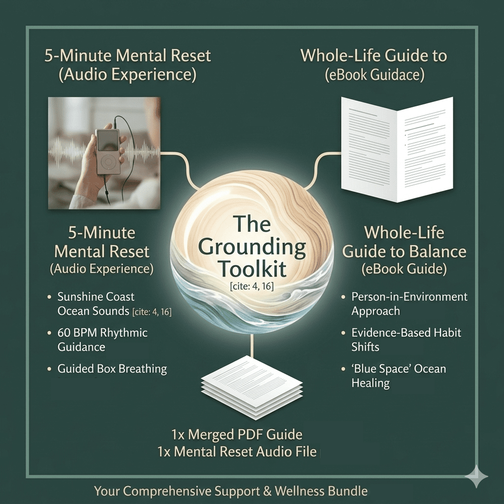 The Grounding Toolkit: 5-Minute Mental Reset audio and Whole-Life Guide to Balance