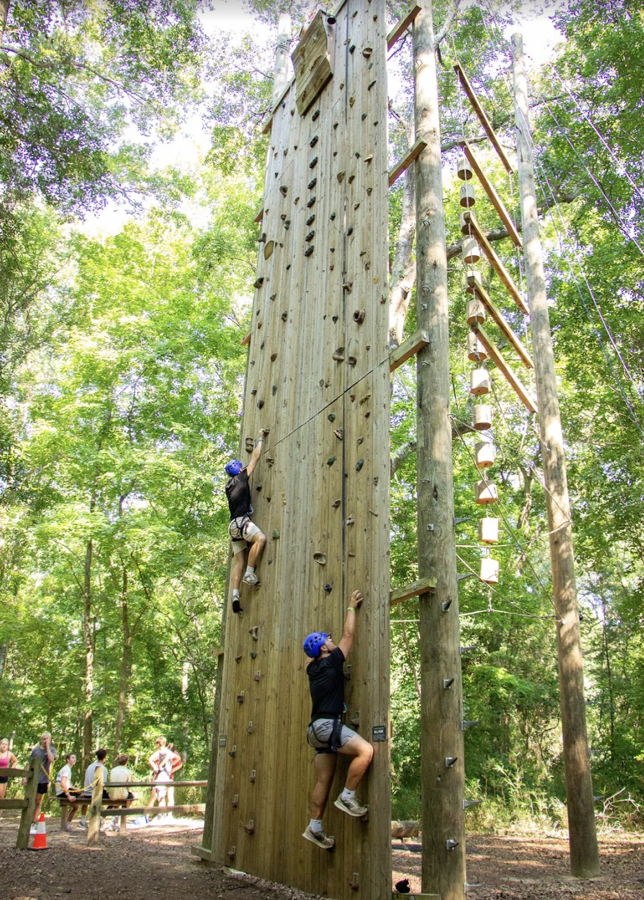 Your Guide to Summer Camps in Fort Mill