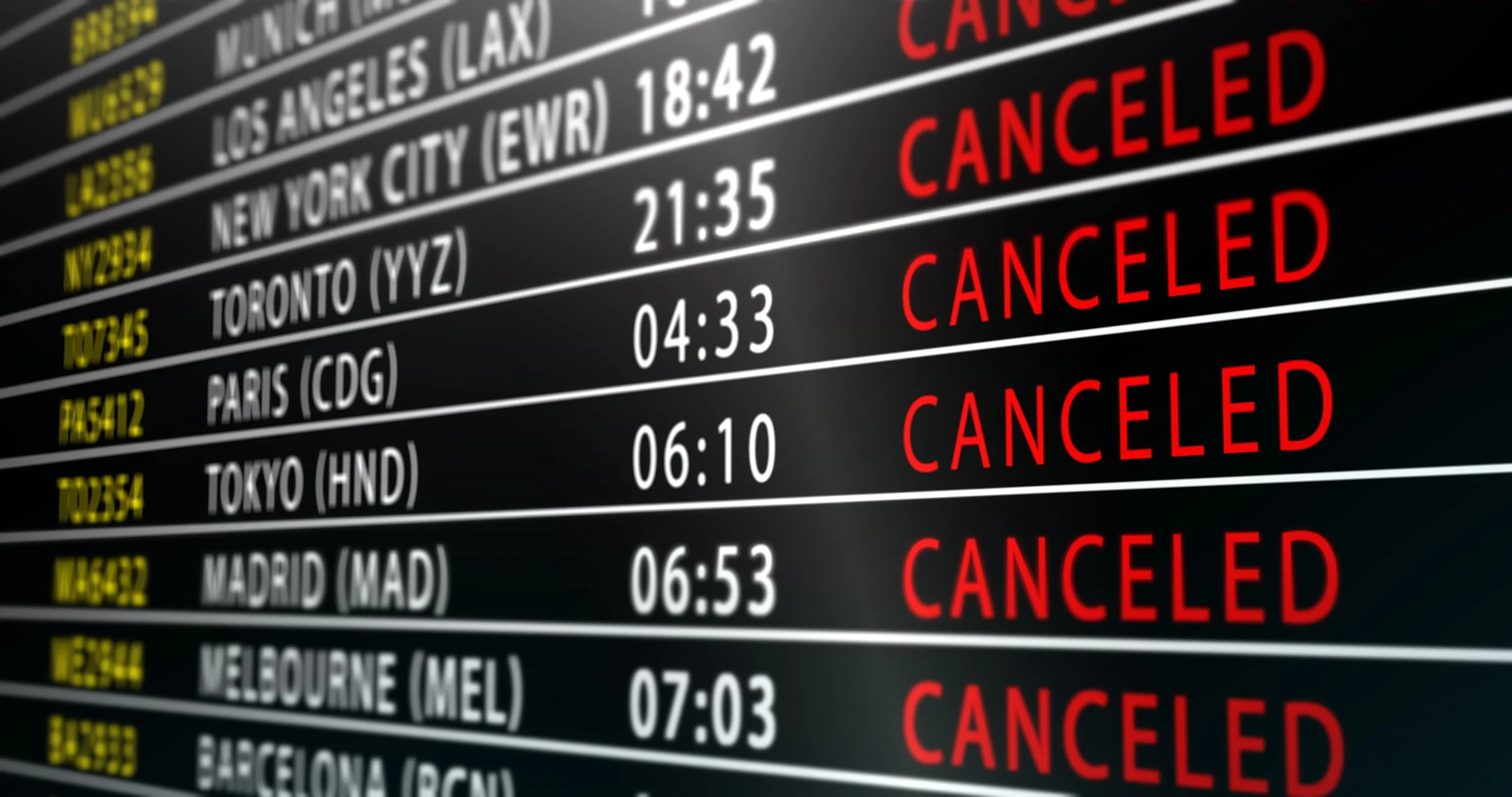 Rethinking Irregular Operations