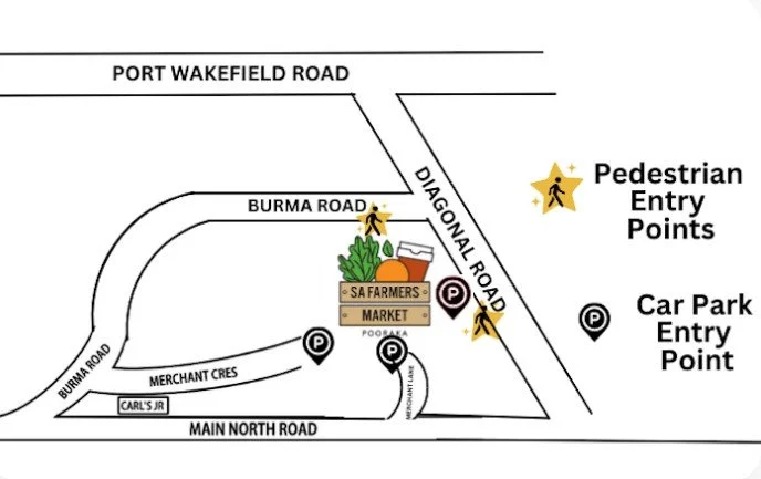 Map showing pedestrian and car park entry points, roads, and landmarks like SA Farmers Market, Burma Road, and Main North Road.