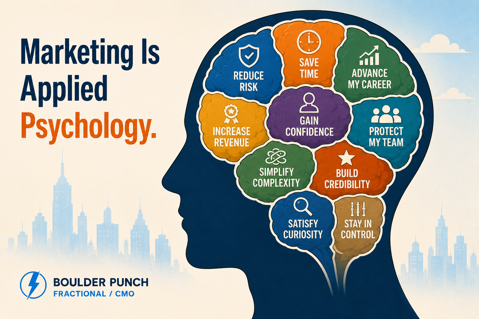 Great Marketing Is Really Applied Psychology