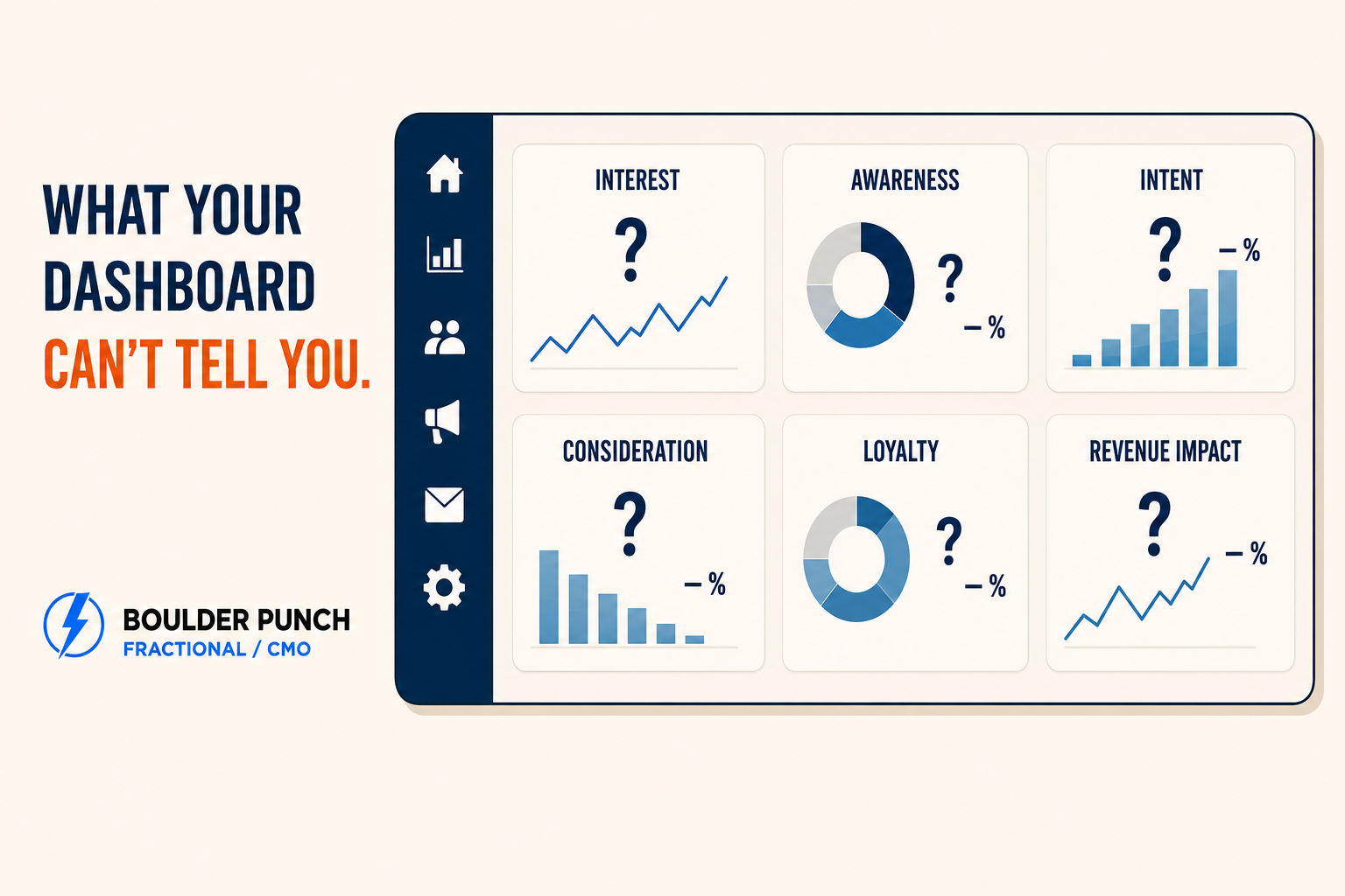 What Your Dashboard Can't Tell You