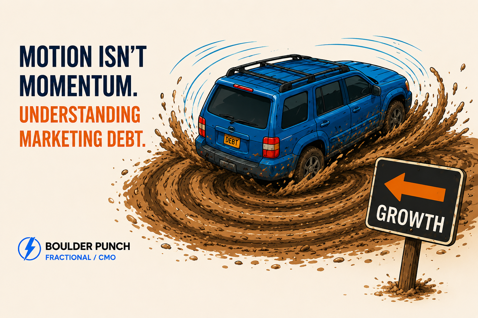 Motion Isn't Momentum. Understanding Marketing Debt