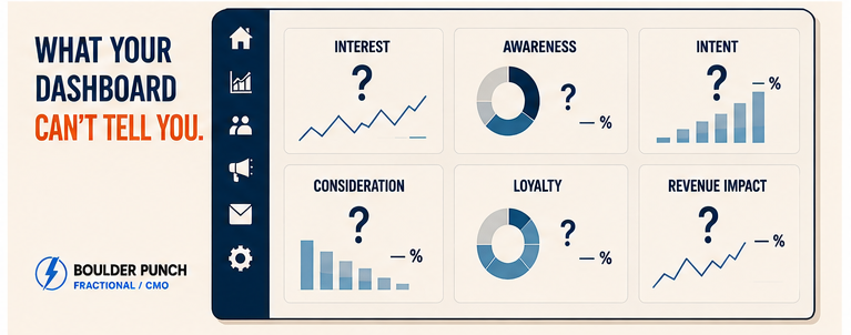 What Your Dashboard Can't Tell You